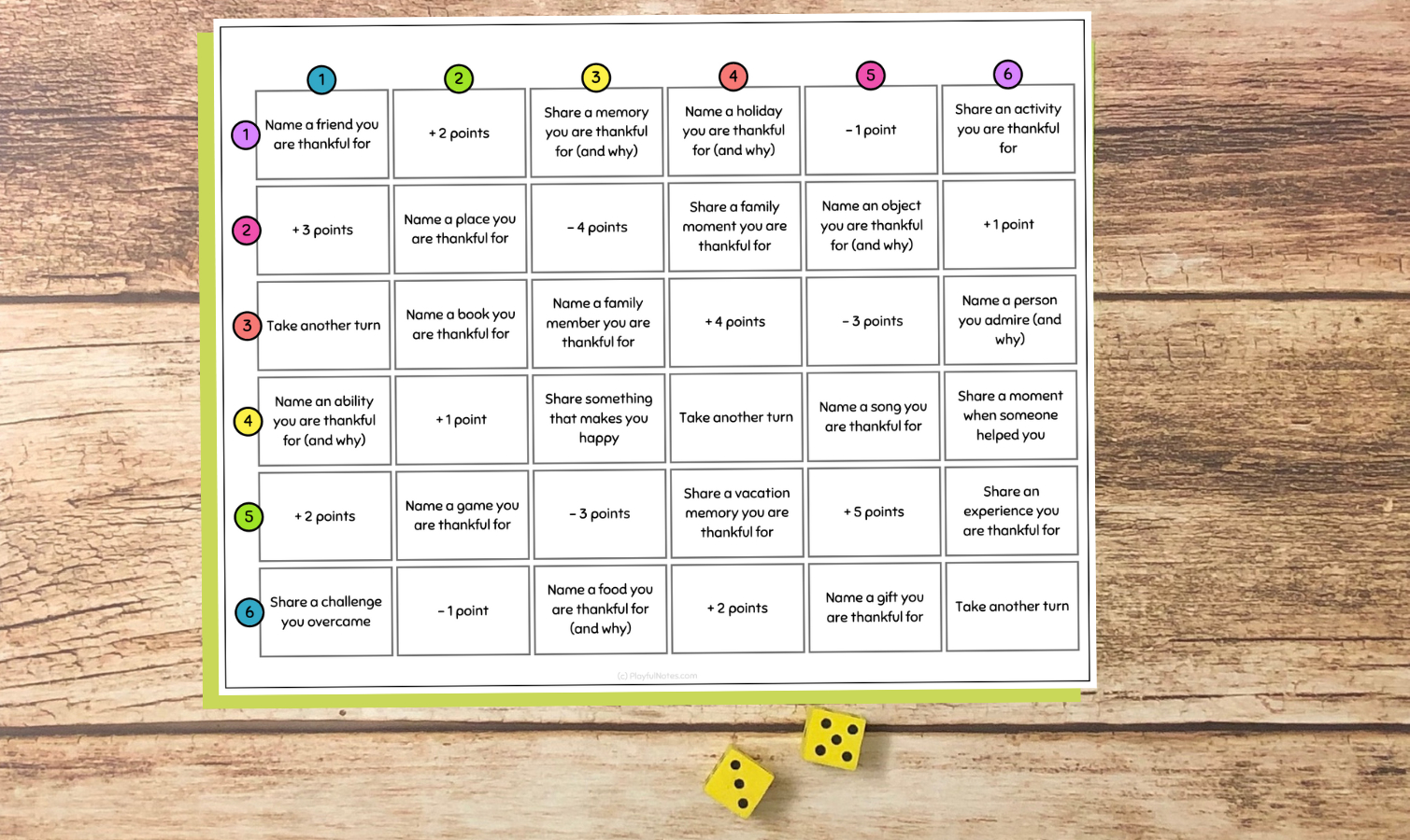 Roll The Dice” Gratitude Game (A Fun Family Activity For for Thanksgiving Dice Game Printable