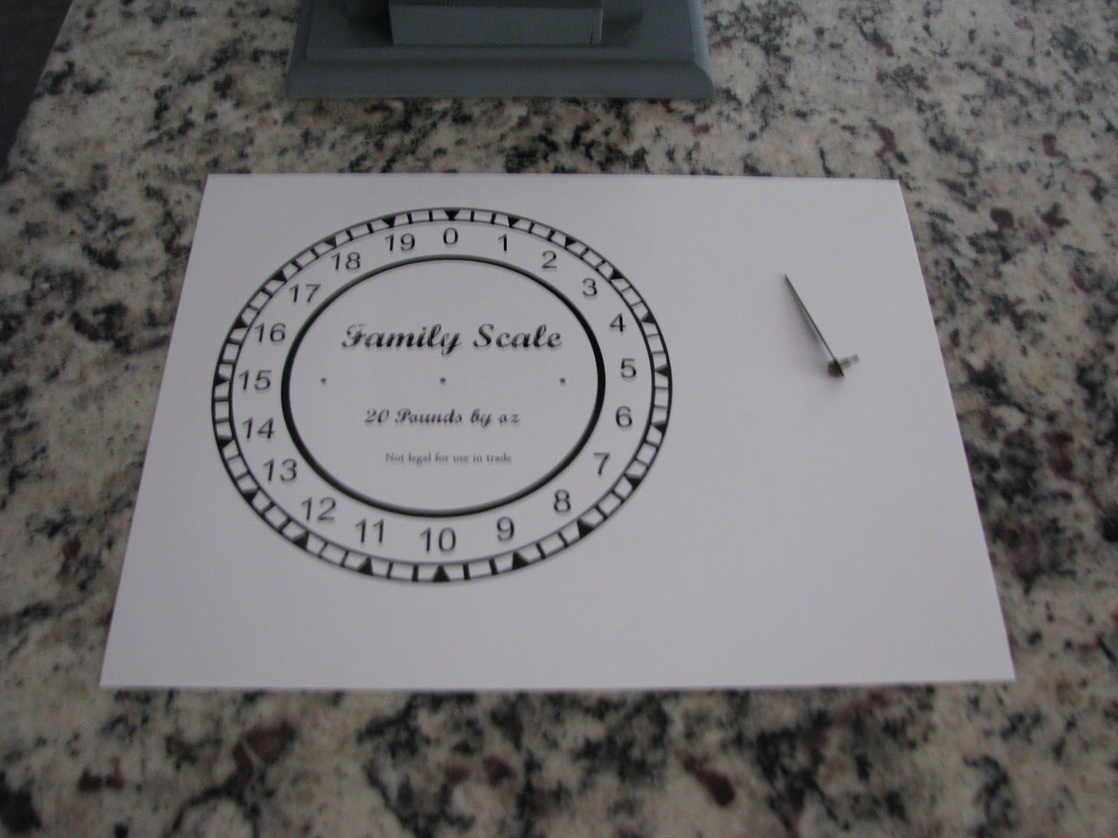 Scale Face intended for Free Printable Vintage Scale Face Printable