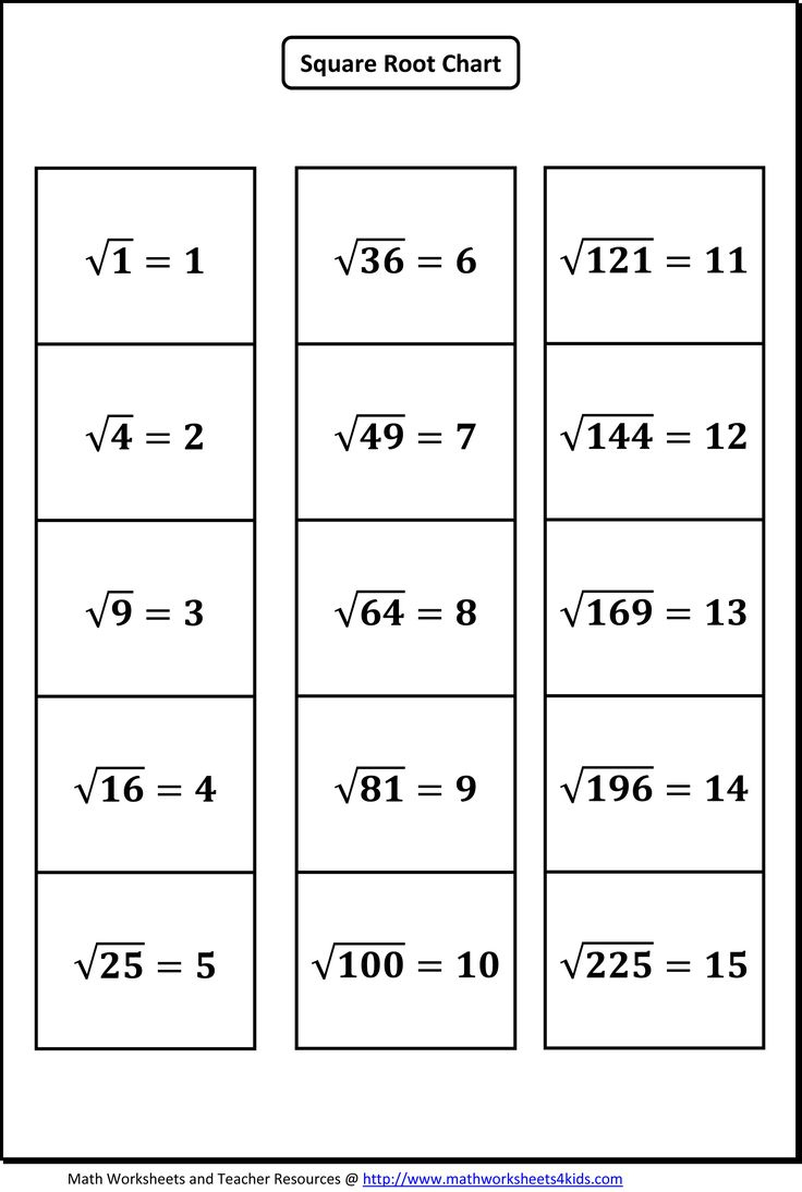 Square Root Worksheets with Free Printable Square Root Worksheets
