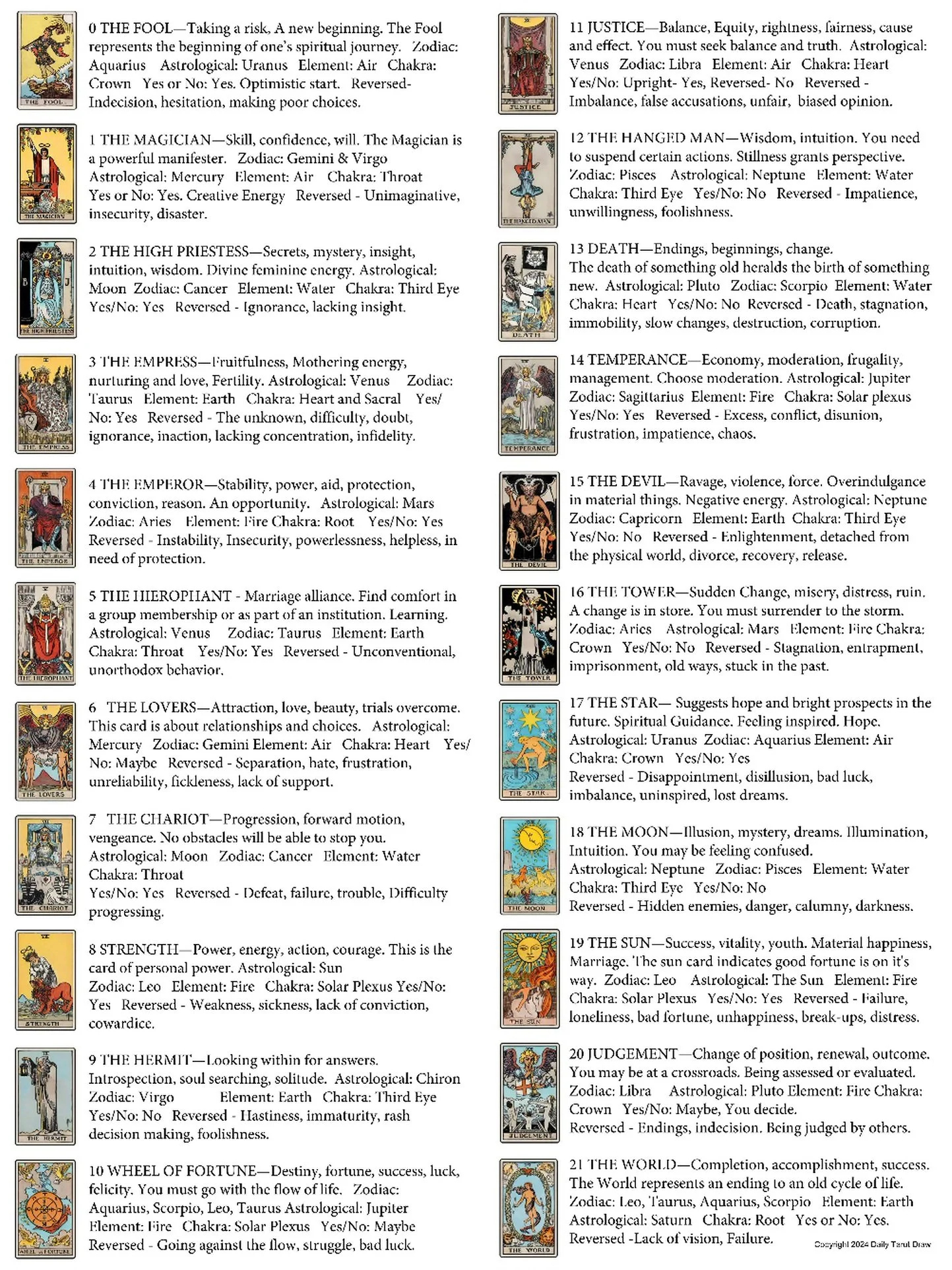 Tarot Cards Meaning List Pdf with Free Printable Tarot Cheat Sheet