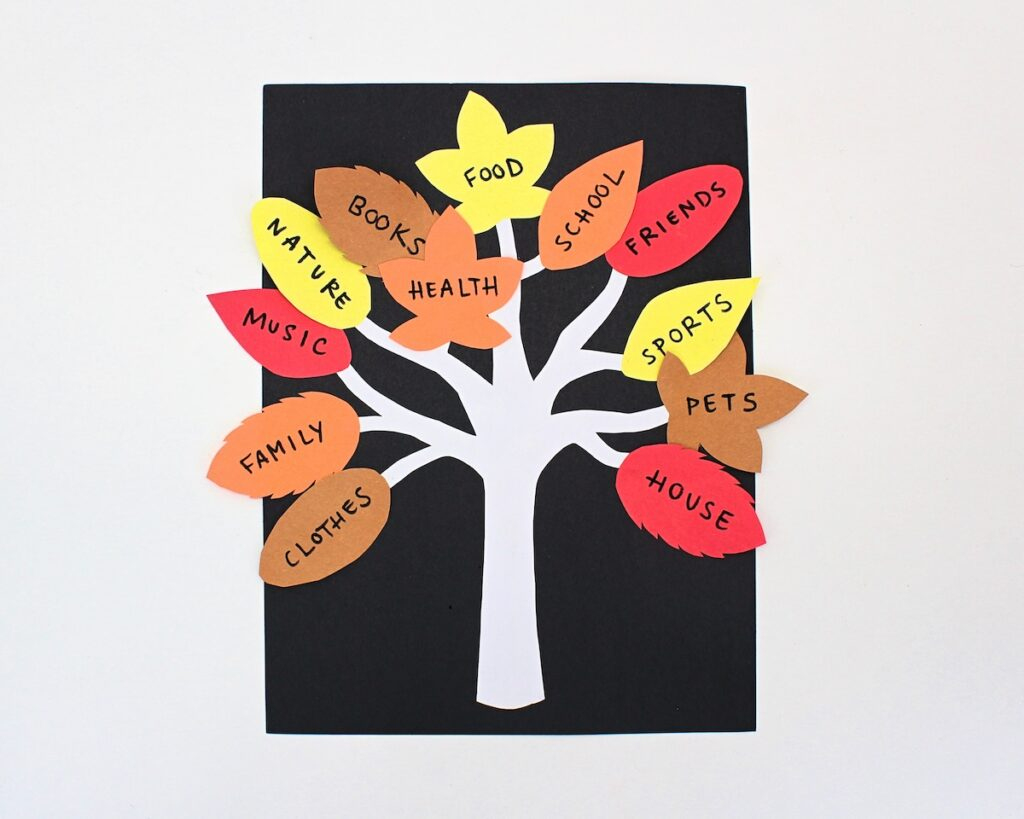 Thankful Tree Craft intended for Thanksgiving Thankful Tree Printable