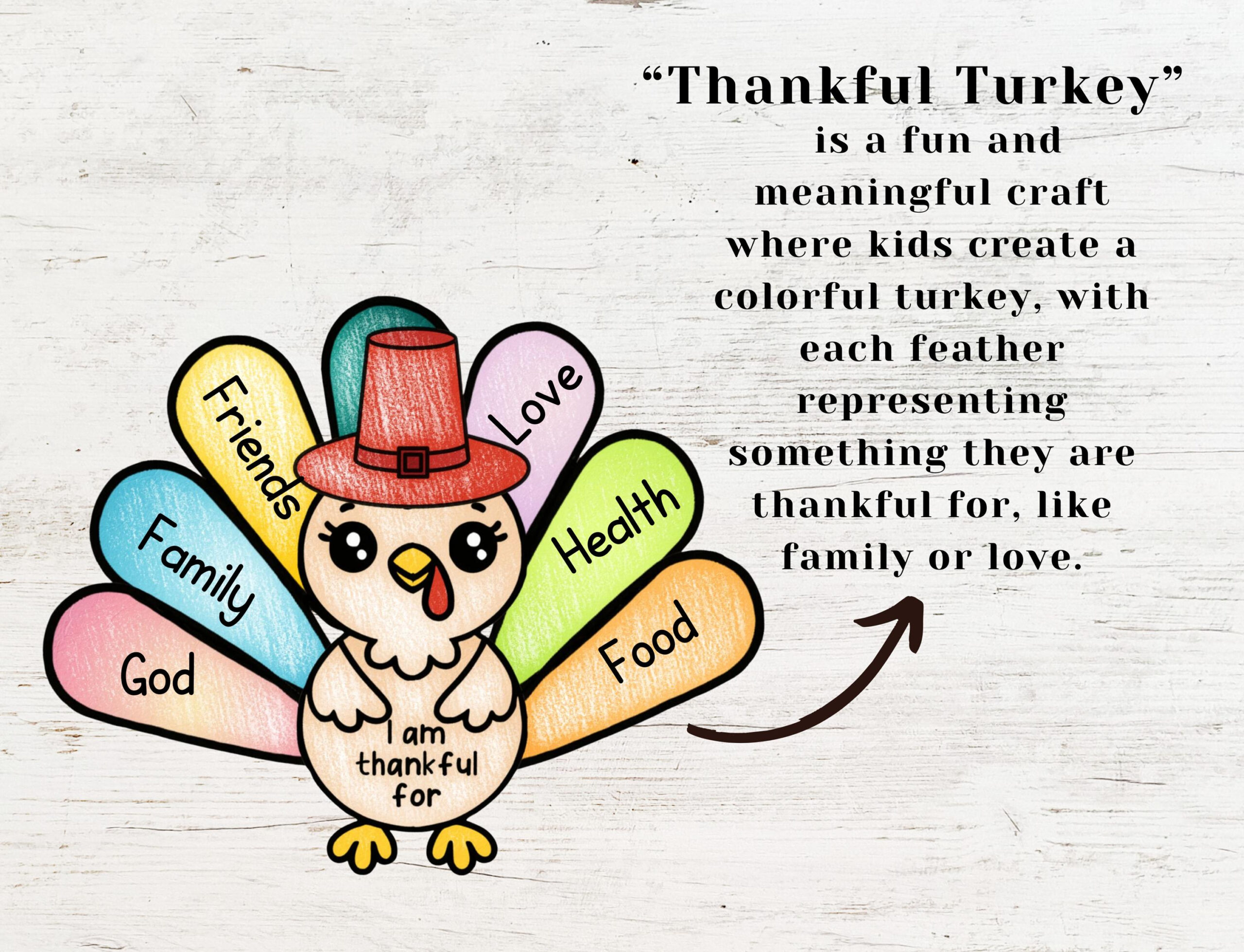 Thankful Turkey Craft For Kids, Thanksgiving Activity, Gratitude with regard to I am Thankful For God Turkey Printable