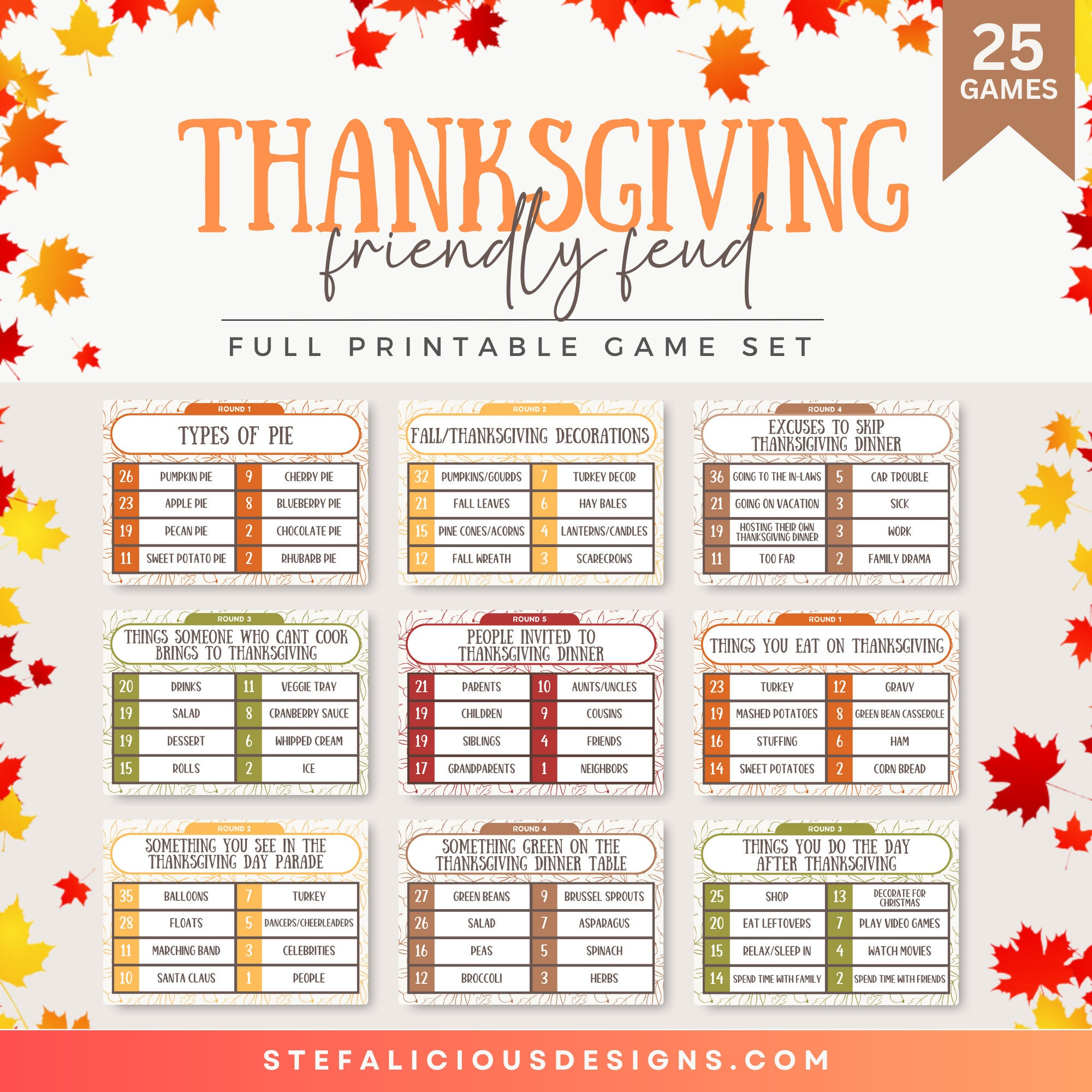 Thanksgiving Family Feud Game, Printable Thanksgiving Game within Printable Thanksgiving Family Feud