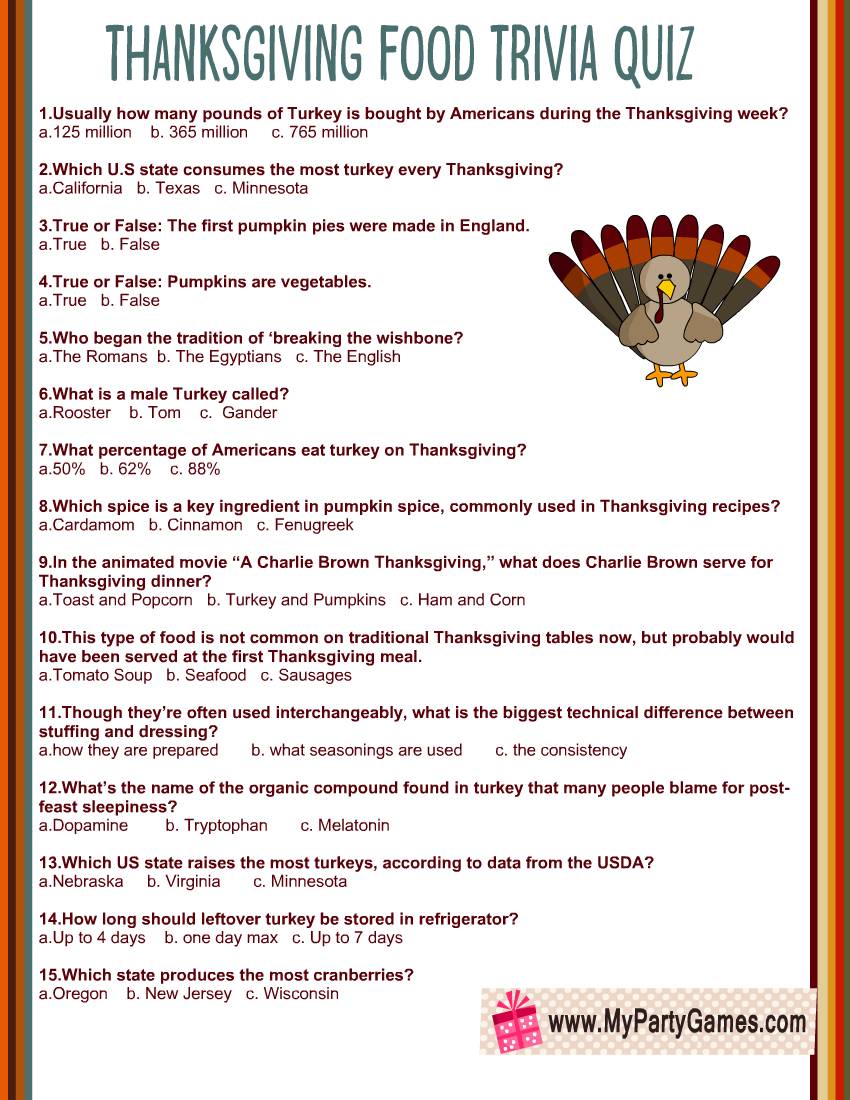 Thanksgiving Food Trivia Quiz {Free Printable} intended for Free Printable Thanksgiving Quizzes