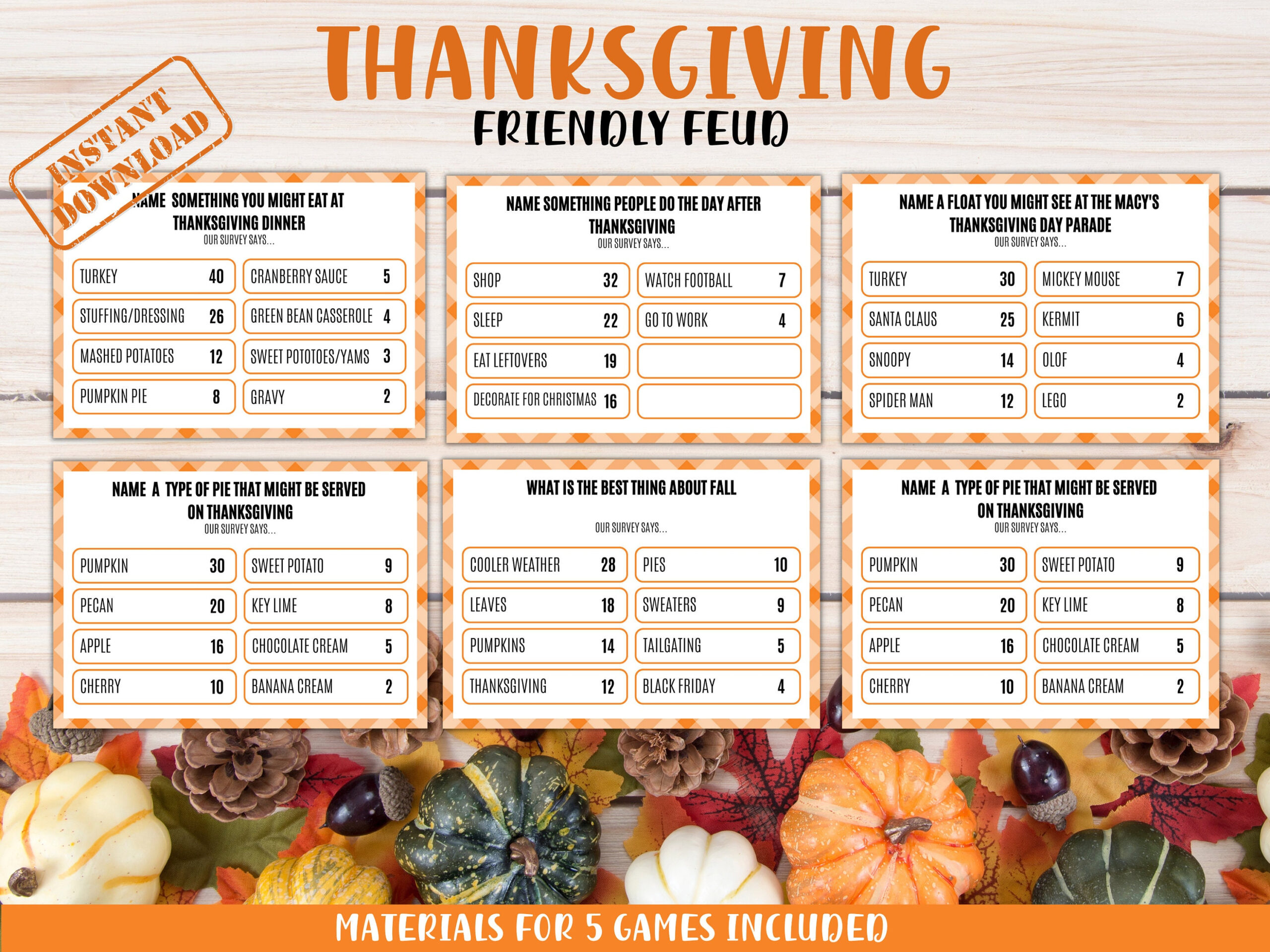 Thanksgiving Friendly Feud Game: Family Trivia (Instant Download in Thanksgiving Family Feud Questions And Answers Printable