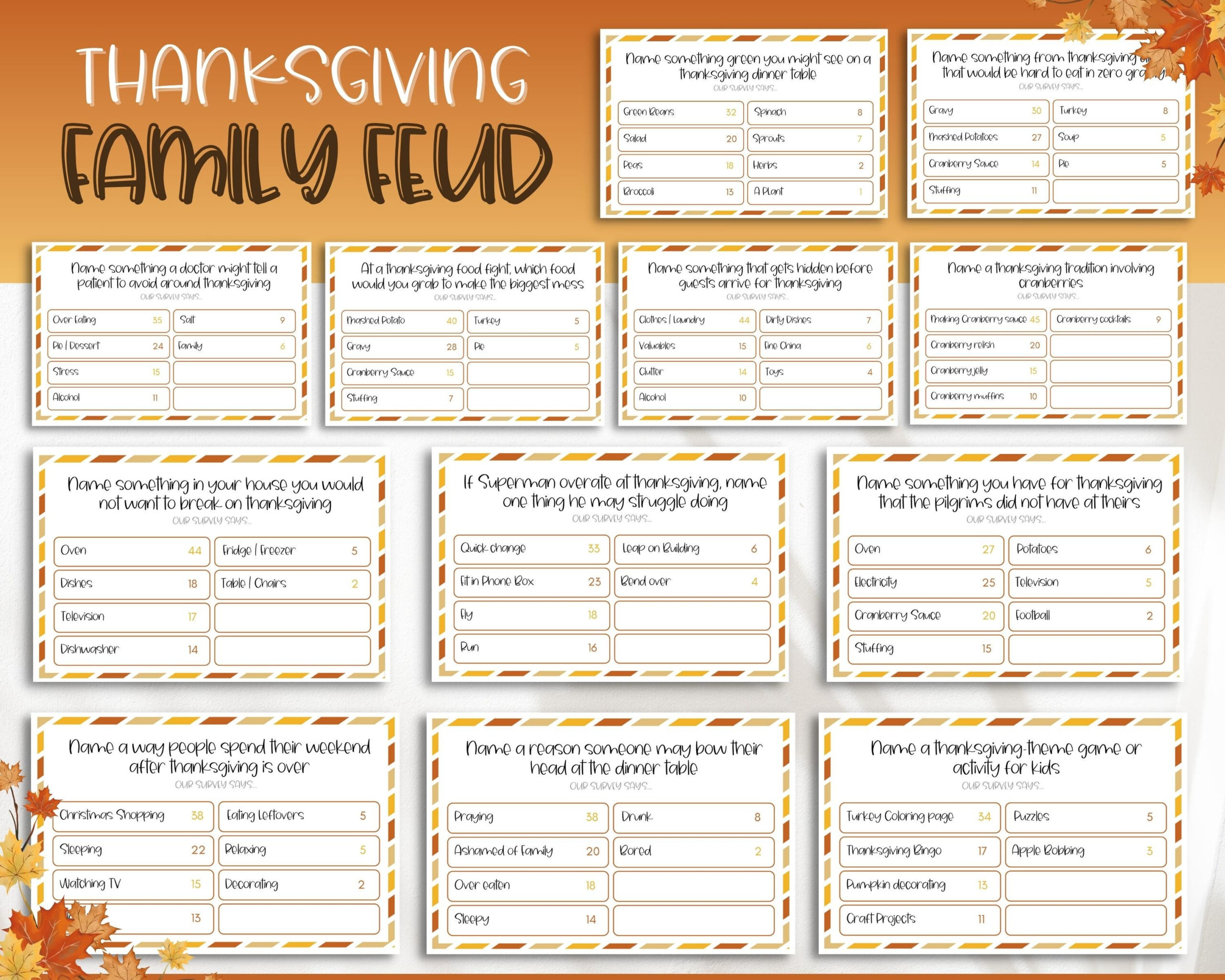 Thanksgiving Friendly Feud Game, Thanksgiving Family Feud Games for Printable Thanksgiving Family Feud