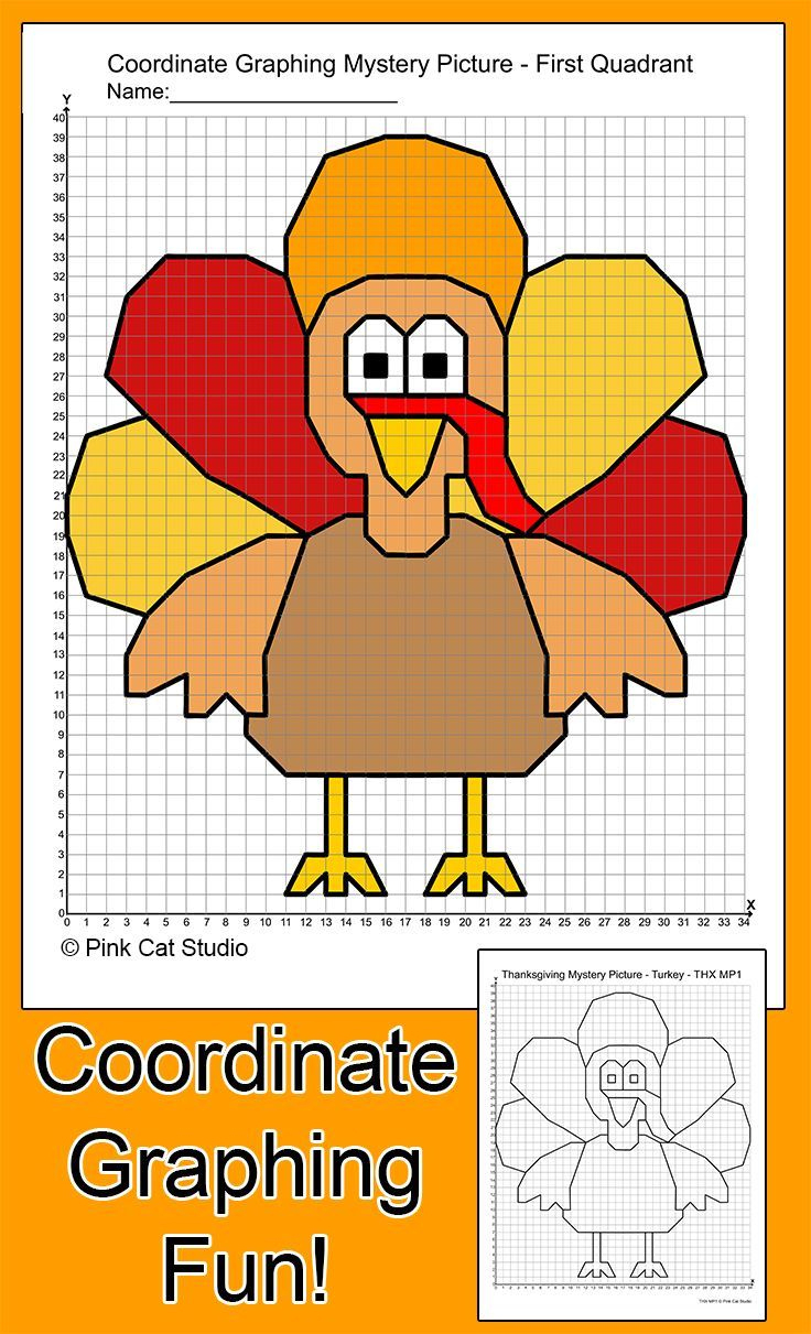 Thanksgiving Graphing Worksheets inside Thanksgiving Coordinate Graphing Free Printable