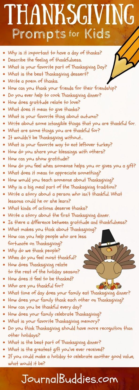 Thanksgiving Journal Prompts For Kids pertaining to Printable Thanksgiving Writing Prompts