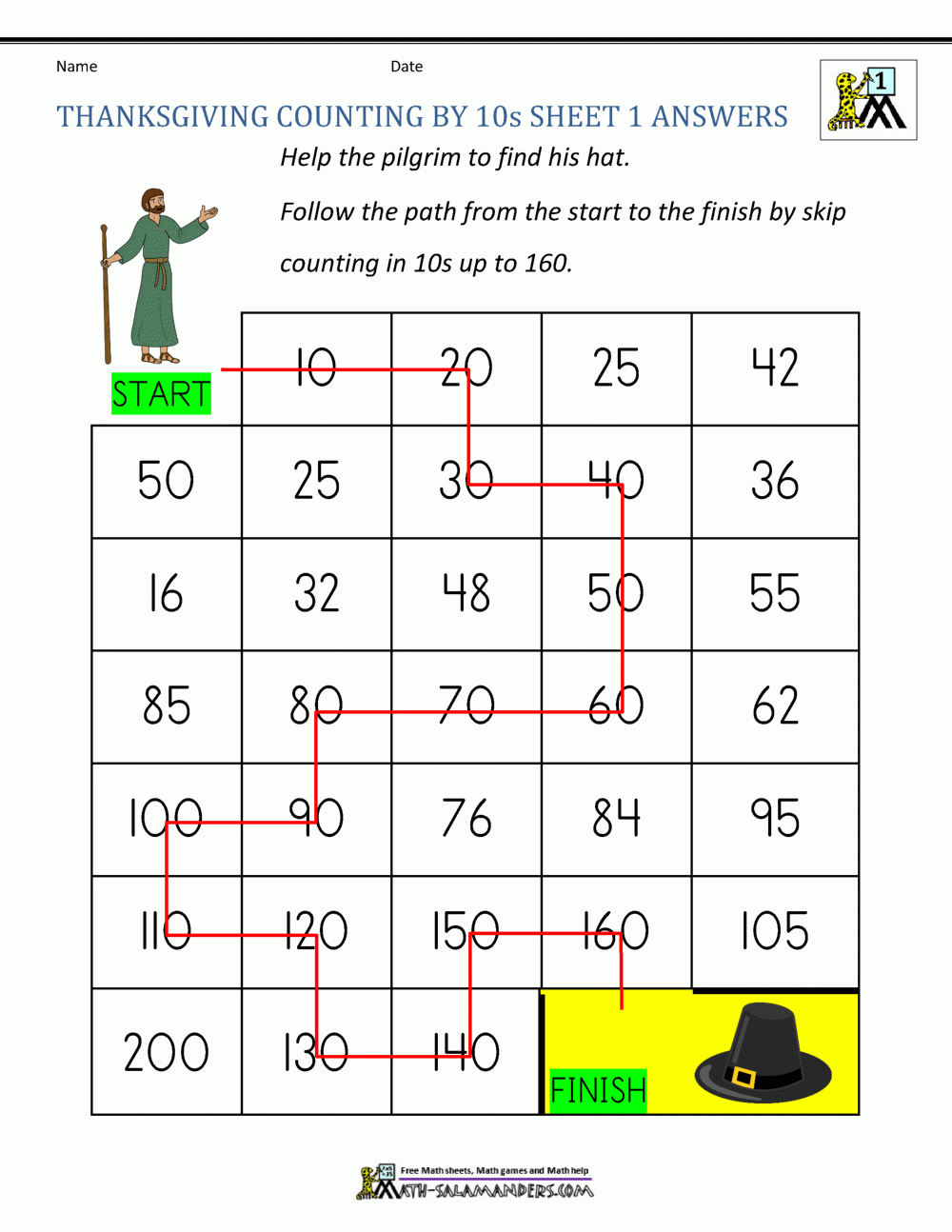 Thanksgiving Math Worksheets 2Nd Grade throughout Thanksgiving Math Worksheet