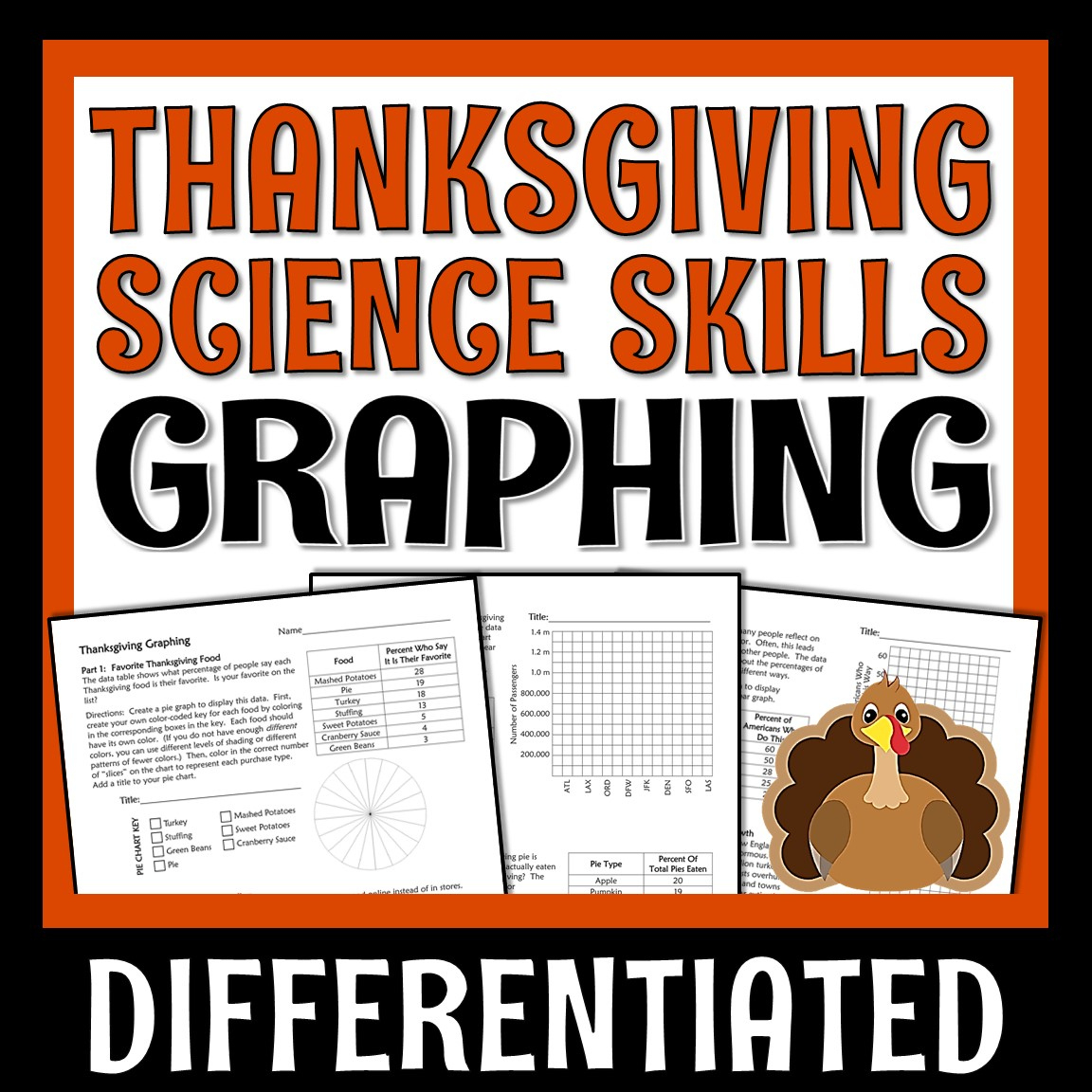 Thanksgiving Science Worksheet: Practice Graphing - Flying Colors inside Thanksgiving Science Worksheet