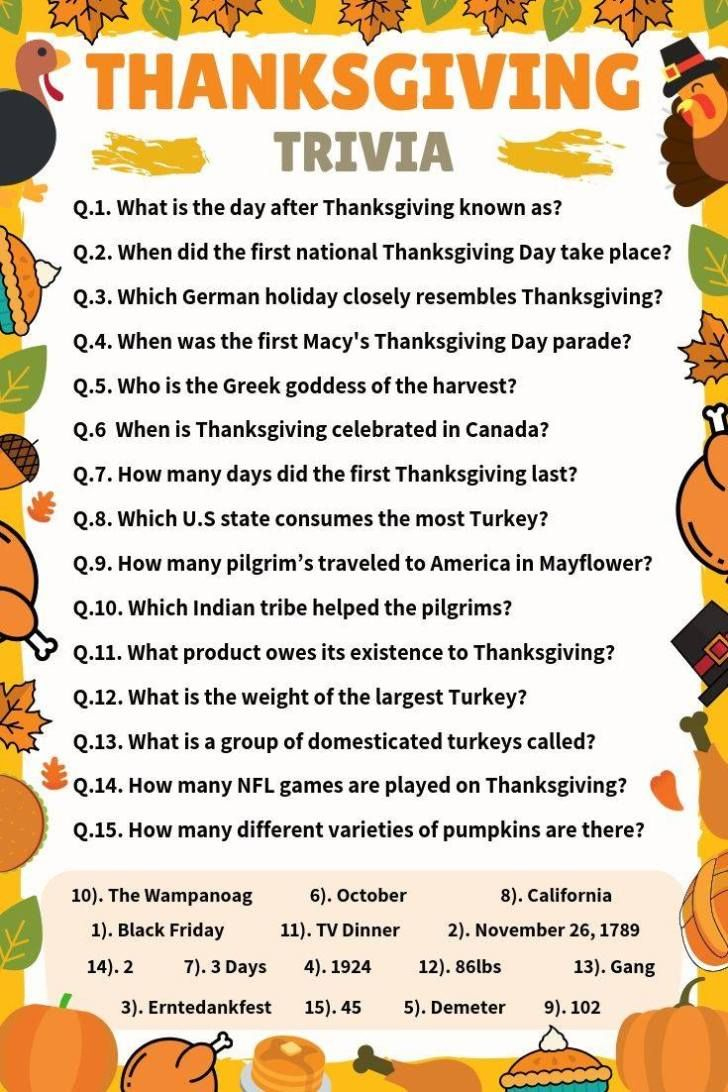 Thanksgiving Trivia Questions & Answers regarding Thanksgiving Trivia Worksheet