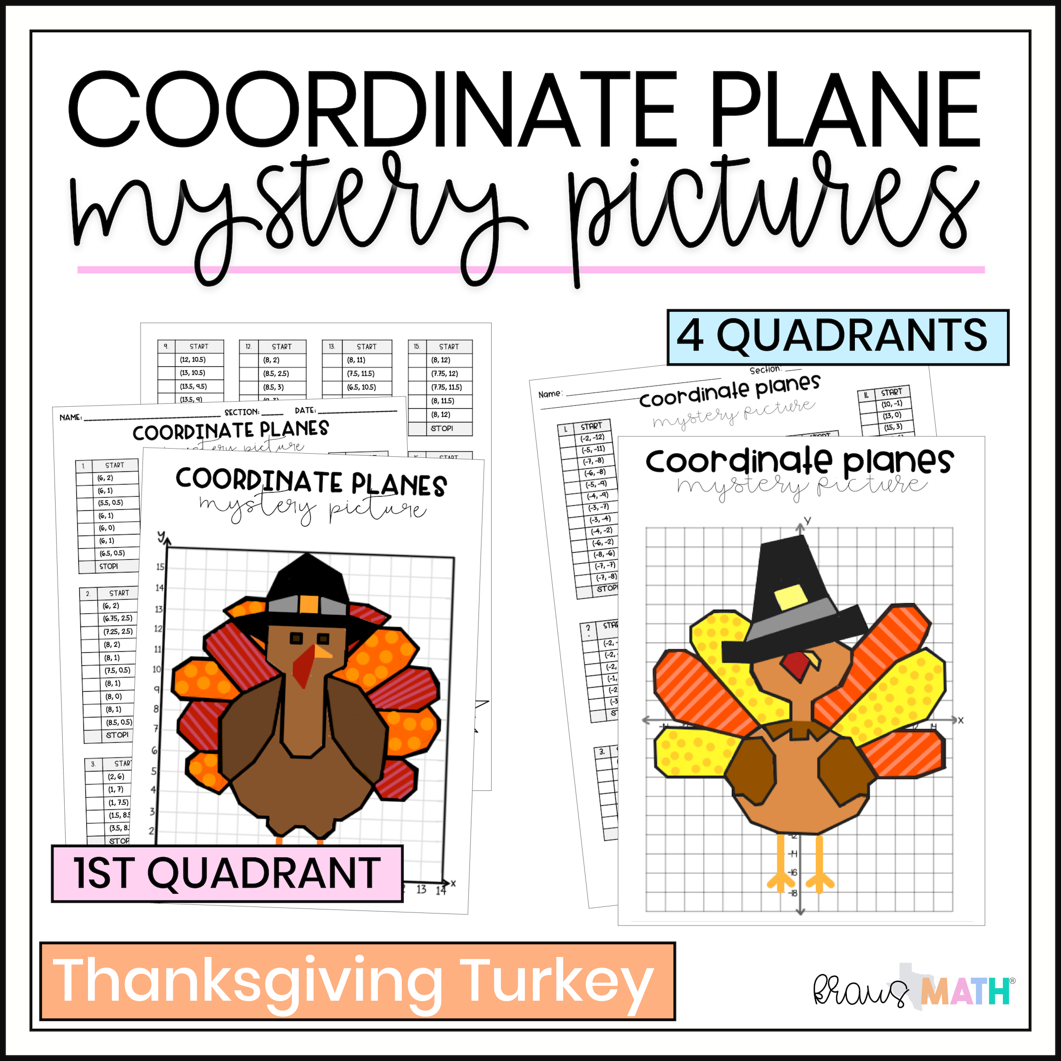 Thanksgiving Turkey | Coordinate Plane Graphing Activity - Kraus with Free Printable Thanksgiving Coordinate Graphing Worksheets