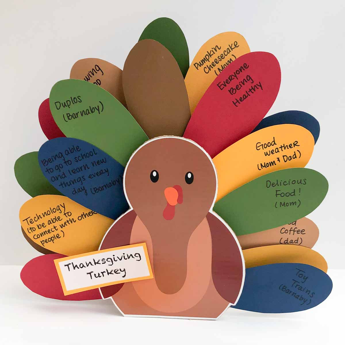 Thanksgiving Turkey" Craft For Kids (Free Printable) - Mindymakes for Printable Turkey And Feathers