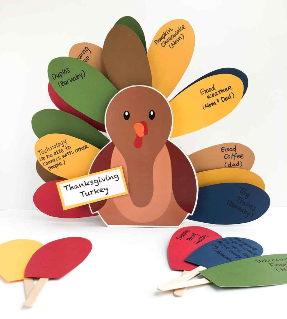 Thanksgiving Turkey" Craft For Kids (Free Printable) - Mindymakes pertaining to Thanksgiving Turkey Free Printable