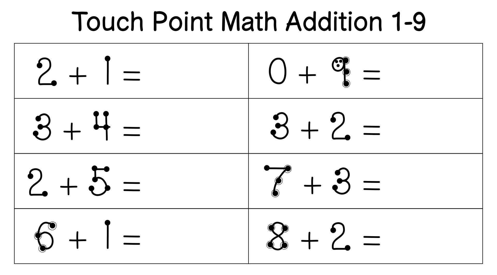 Touchmath Numbers 1 9 - 10 Free Pdf Printables | Printablee within Free Printable Touch Math Addition Worksheets