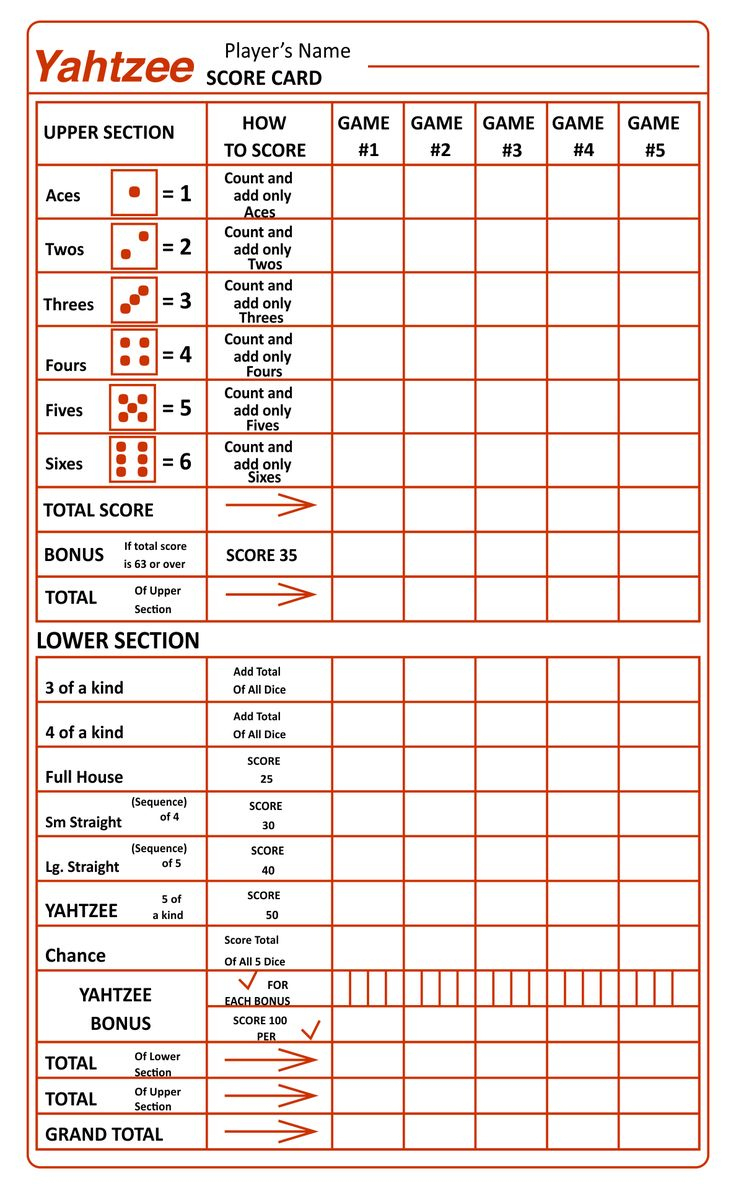 Triple Yahtzee Score Pads - 10 Free Pdf Printables | Printablee with regard to Free Printable Triple Yahtzee Score Sheets