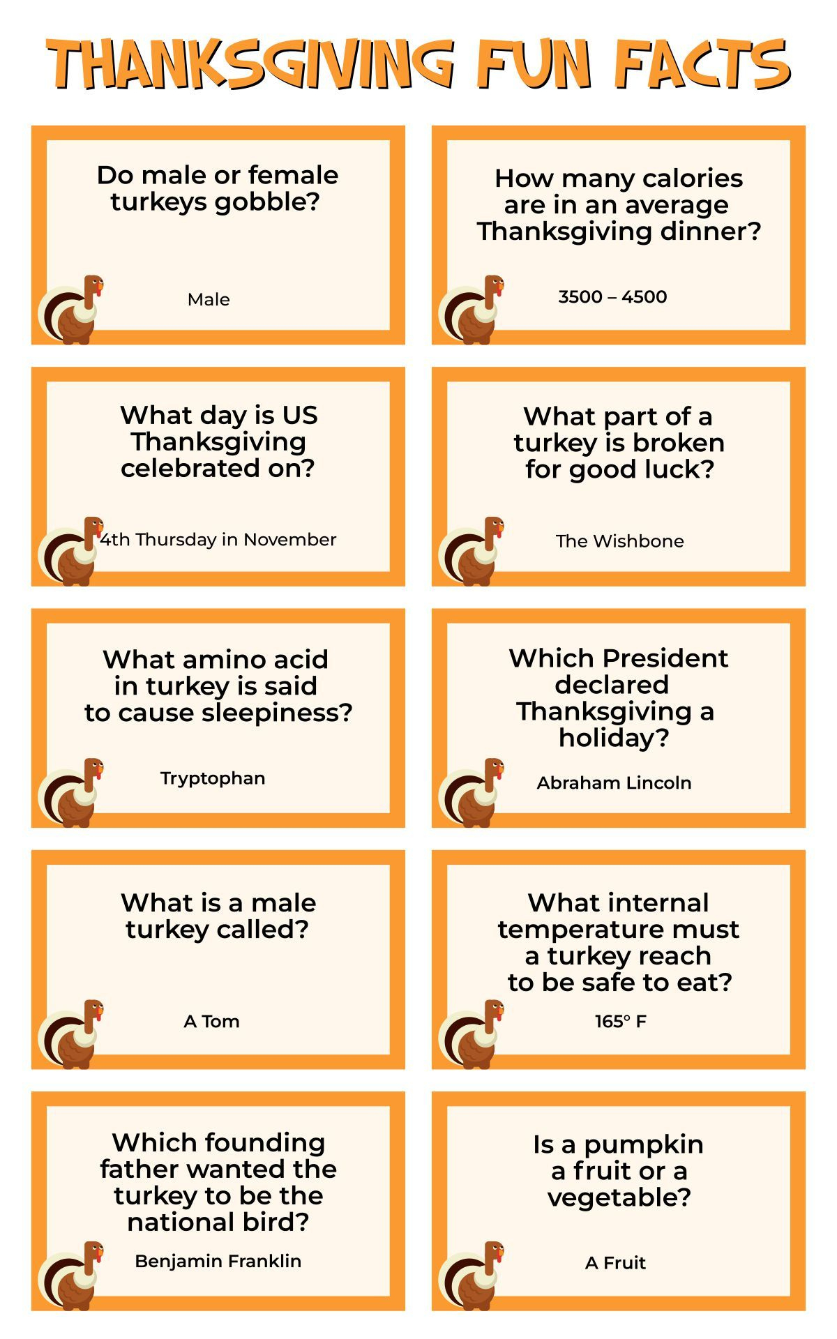 Trivia Questions Thanksgiving - 12 Free Pdf Printables | Printablee inside Thanksgiving Facts For Kids Printable
