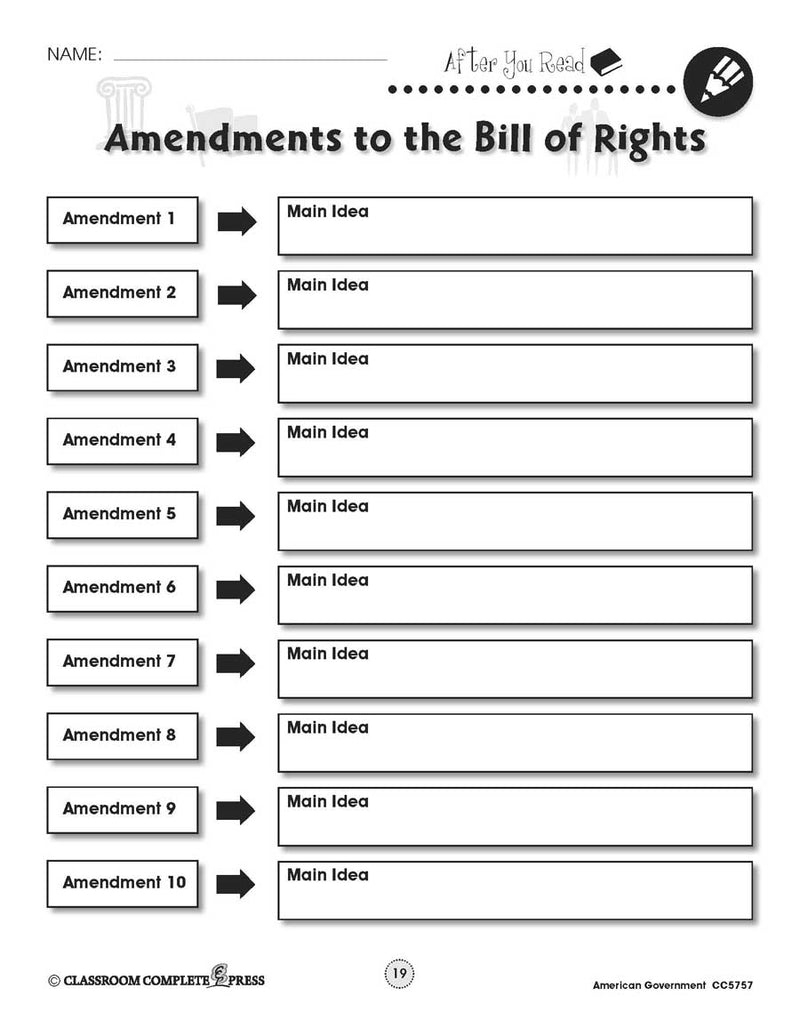 Understanding Your Rights: A Comprehensive Worksheet On The Bill pertaining to Free Printable Bill of Rights Worksheets
