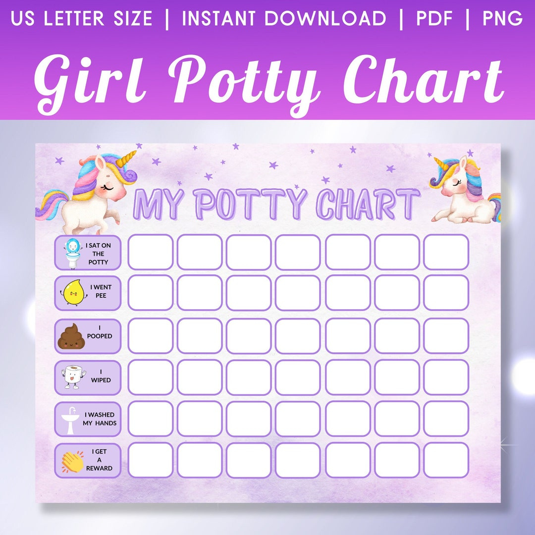 Unicorn Potty Chart For Girls Toilet Training Chart Kids Potty throughout Free Printable Unicorn Potty Chart