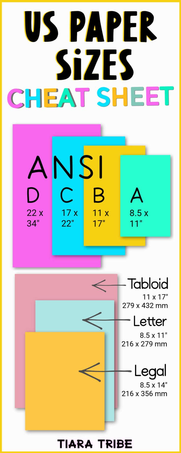 Us Paper Sizes Infographic throughout Paper Size Chart Printable