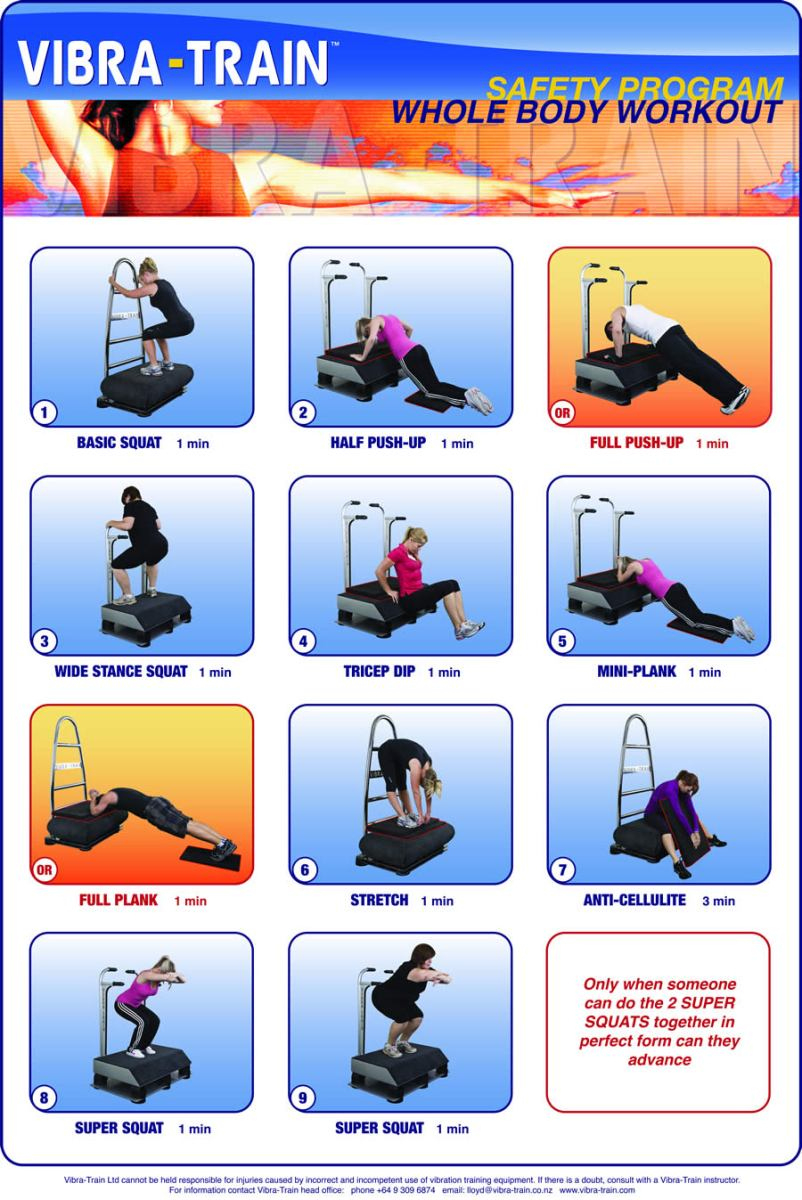 Vibration Plate Exercises & Workout Videos & Charts – Vibration intended for Printable Free Vibration Plate Exercise Chart