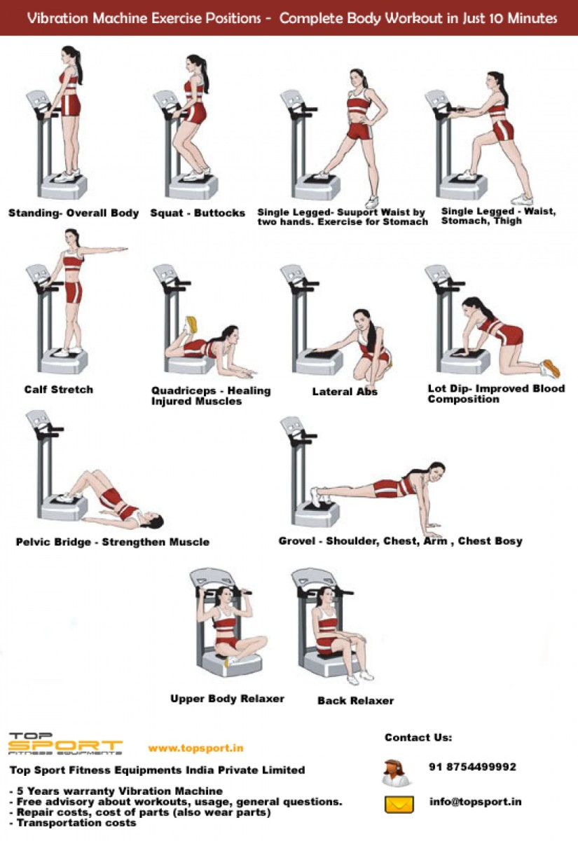 Vibration Plate Exercises & Workout Videos & Charts – Vibration intended for Printable Free Vibration Plate Exercise Chart