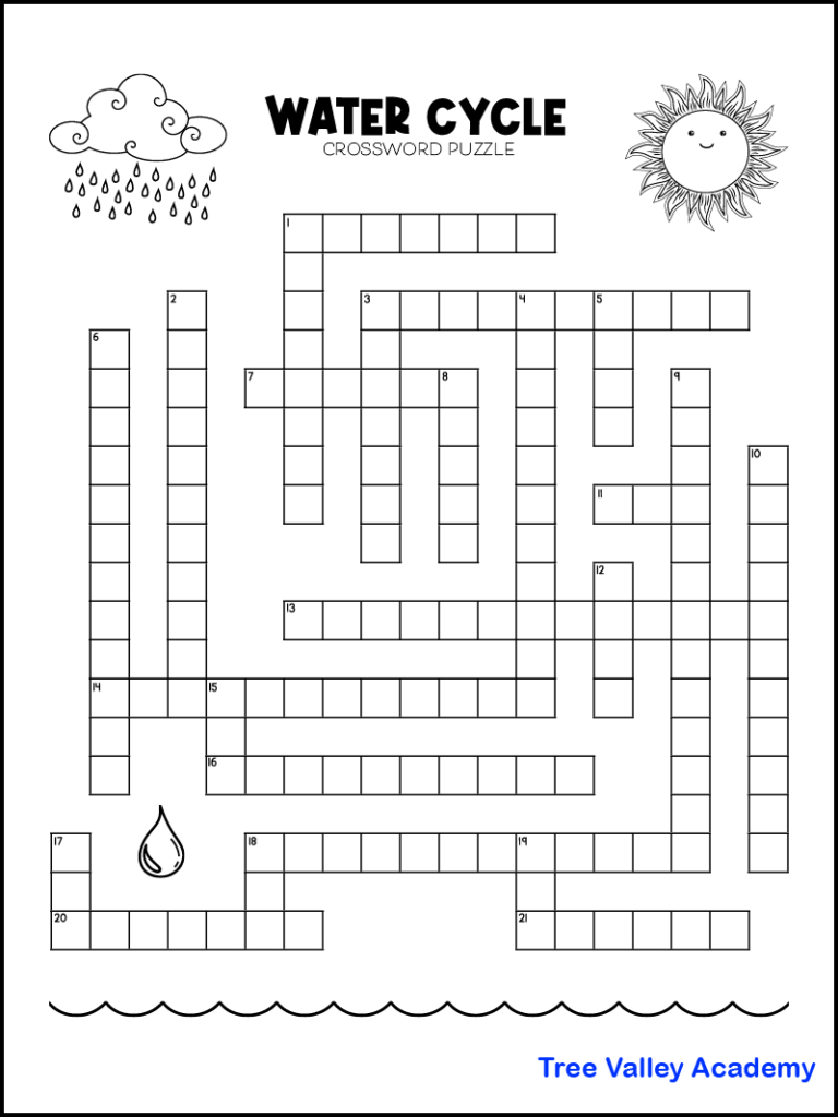 Water Cycle Crossword Puzzle - Tree Valley Academy within Crossword Puzzle Science Printable