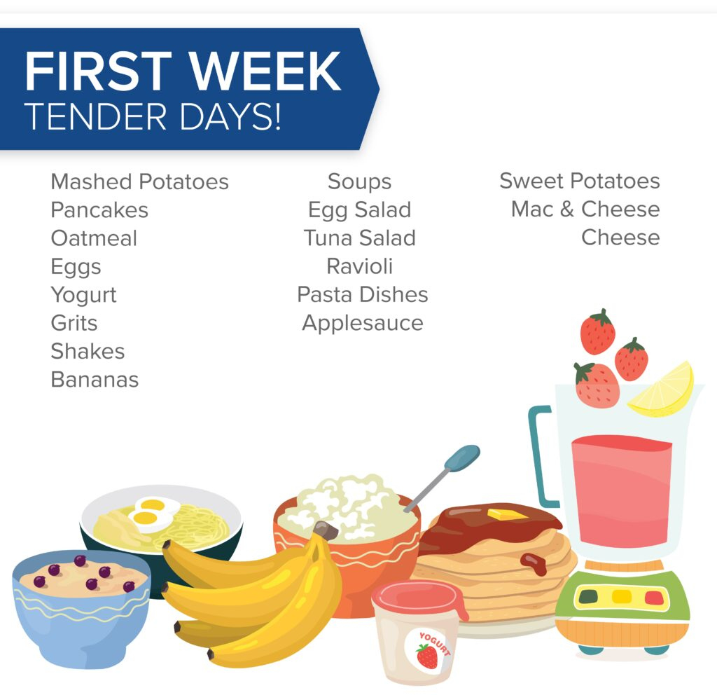 What Can I Eat With Braces 101 - Smith And Davis Orthodontics inside Printable List of Foods to Avoid With Braces