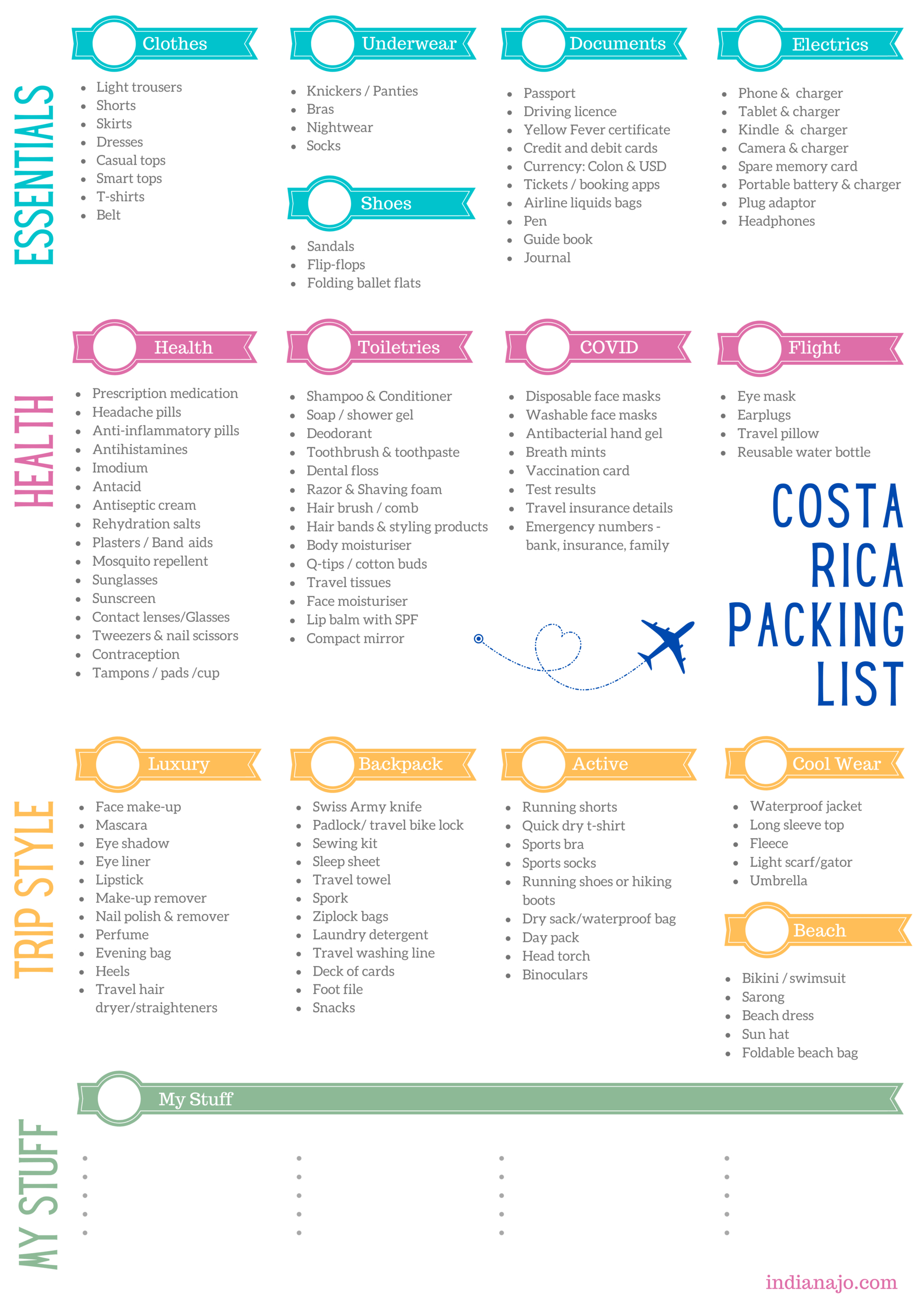 What To Pack For Costa Rica (With Printable Checklist) - Indiana with regard to Printable Packing List For Costa Rica