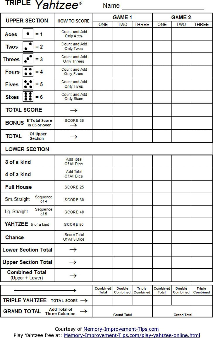 Yahtzee Score Sheets - Template Free Download in Free Printable Triple Yahtzee Score Sheets