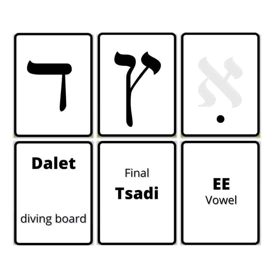You Must Use Hebrew Flashcards To Learn The Alphabet - B&amp;#039;Nai with regard to Printable Hebrew Letter Flashcards