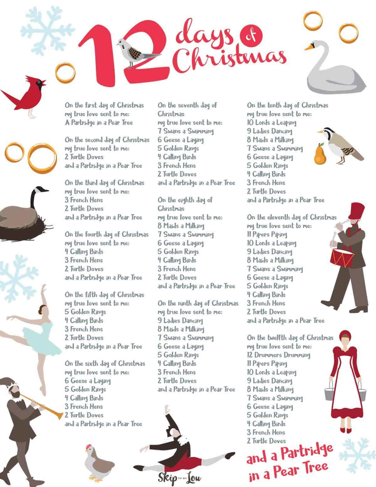 12 Days Of Christmas Lyrics | Skip To My Lou regarding 12 Days of Christmas Words Printable
