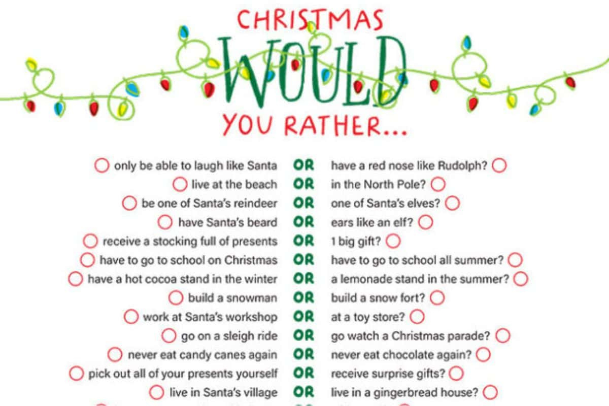 29 Fun Christmas Party Games For Work Or Family Gatherings - The with regard to Indoor Christmas Party Games For Large Groups Printable