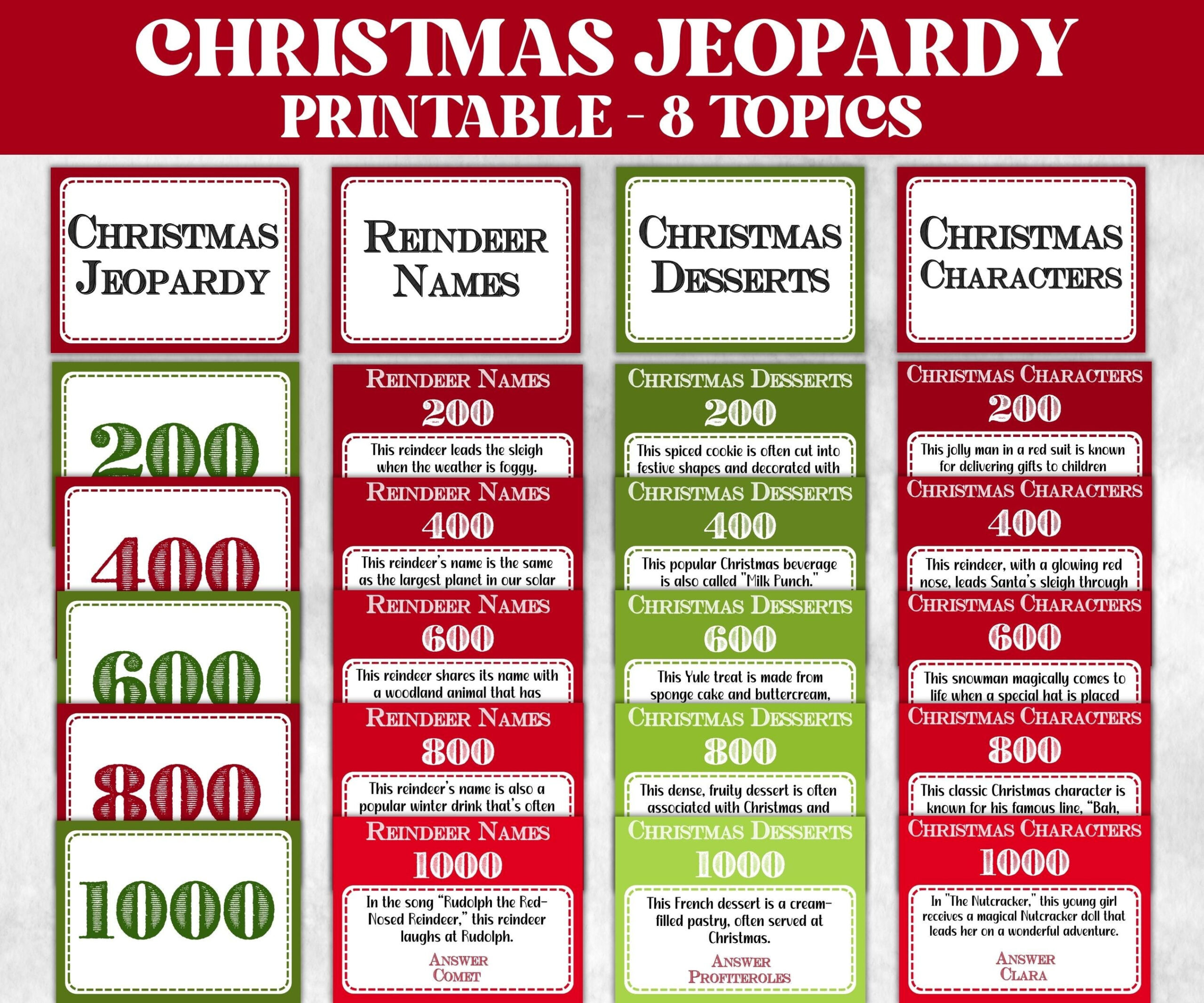 Christmas Jeopardy Game, Printable Holiday Trivia, Family Reunion within Printable Christmas Jeopardy Questions and Answers