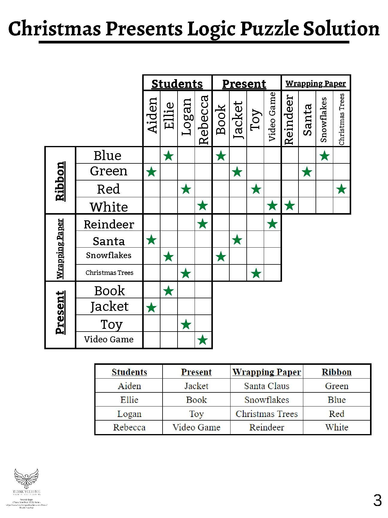 Christmas Logic Puzzle - Who Gets What And How Is It Wrapped?!? with regard to Printable Christmas Logic Puzzles