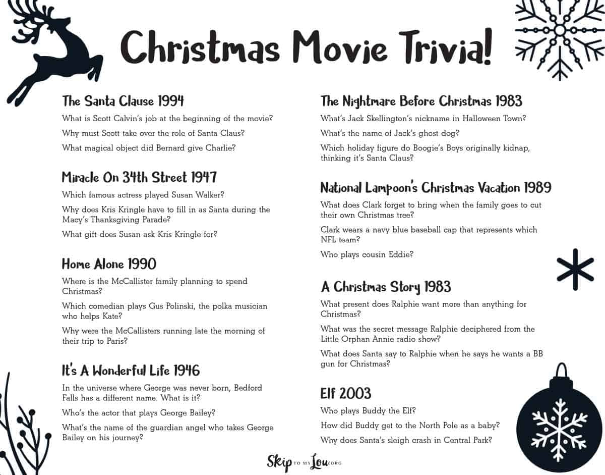 Christmas Movie Trivia Game | Skip To My Lou with regard to Christmas Movie Trivia Questions Printable