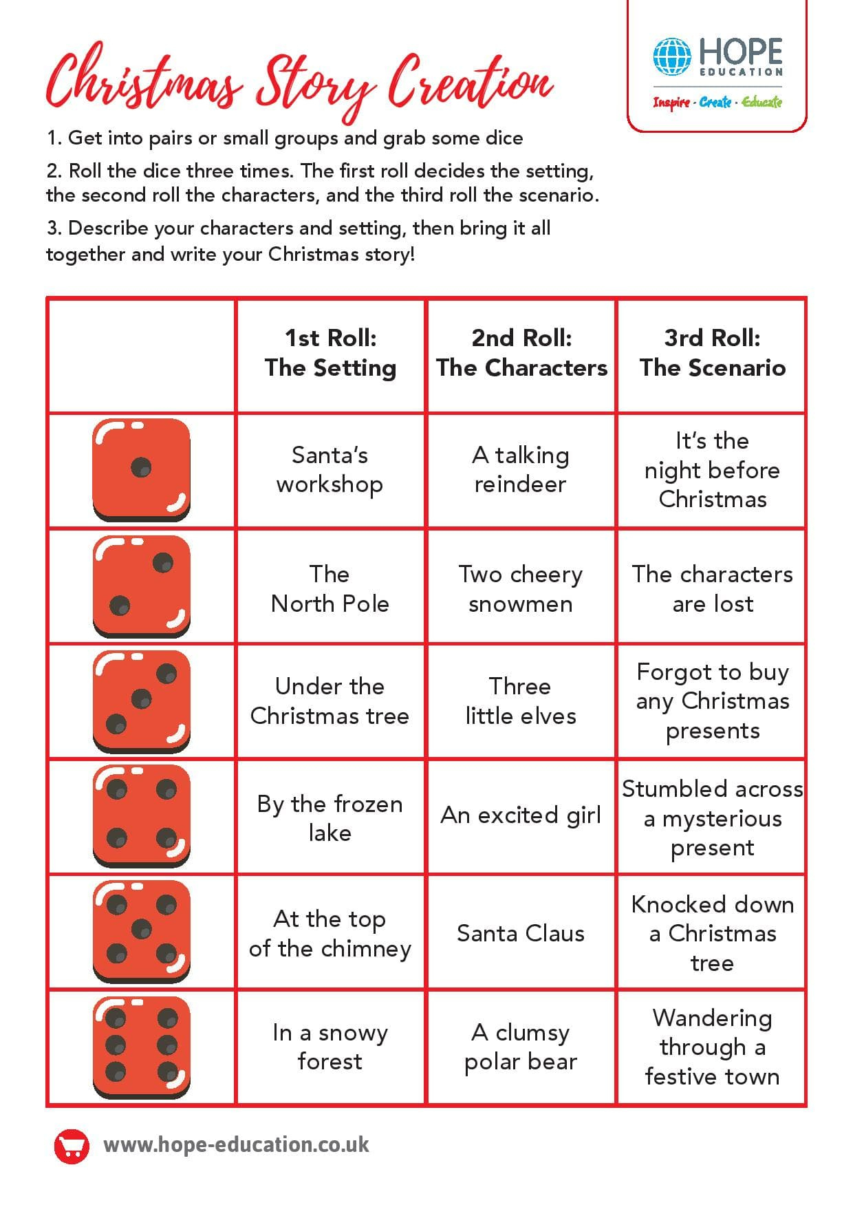 Christmas Story Creation: A Festive English Worksheet - Hope Blog intended for Christmas Roll a Story Free Printable