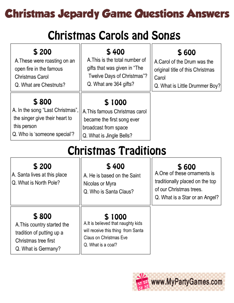 Free Printable Christmas Jeopardy Game Board And Question Cards intended for Christmas Jeopardy Game Printable Free