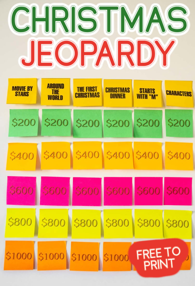Free Printable Christmas Jeopardy Game - Play Party Plan throughout Free Printable Christmas Jeopardy Questions and Answers
