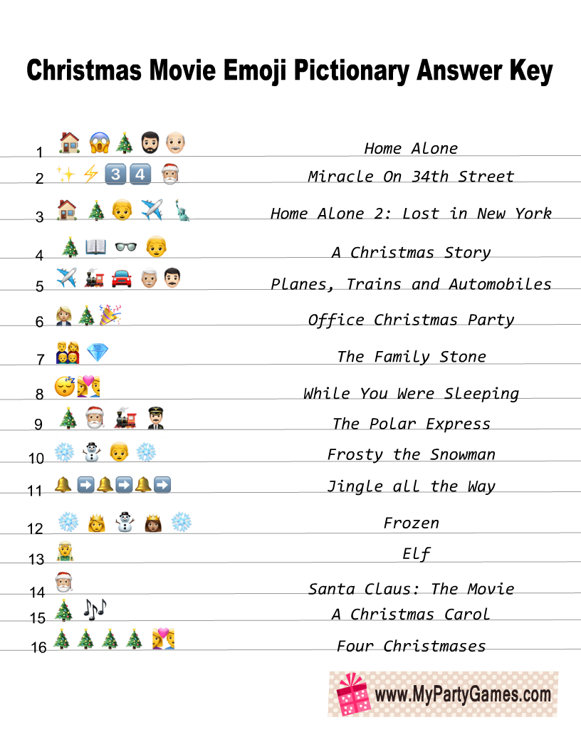 Free Printable Christmas Movie Emoji Pictionary Quiz throughout Free Printable Christmas Movie Emoji Game With Answers