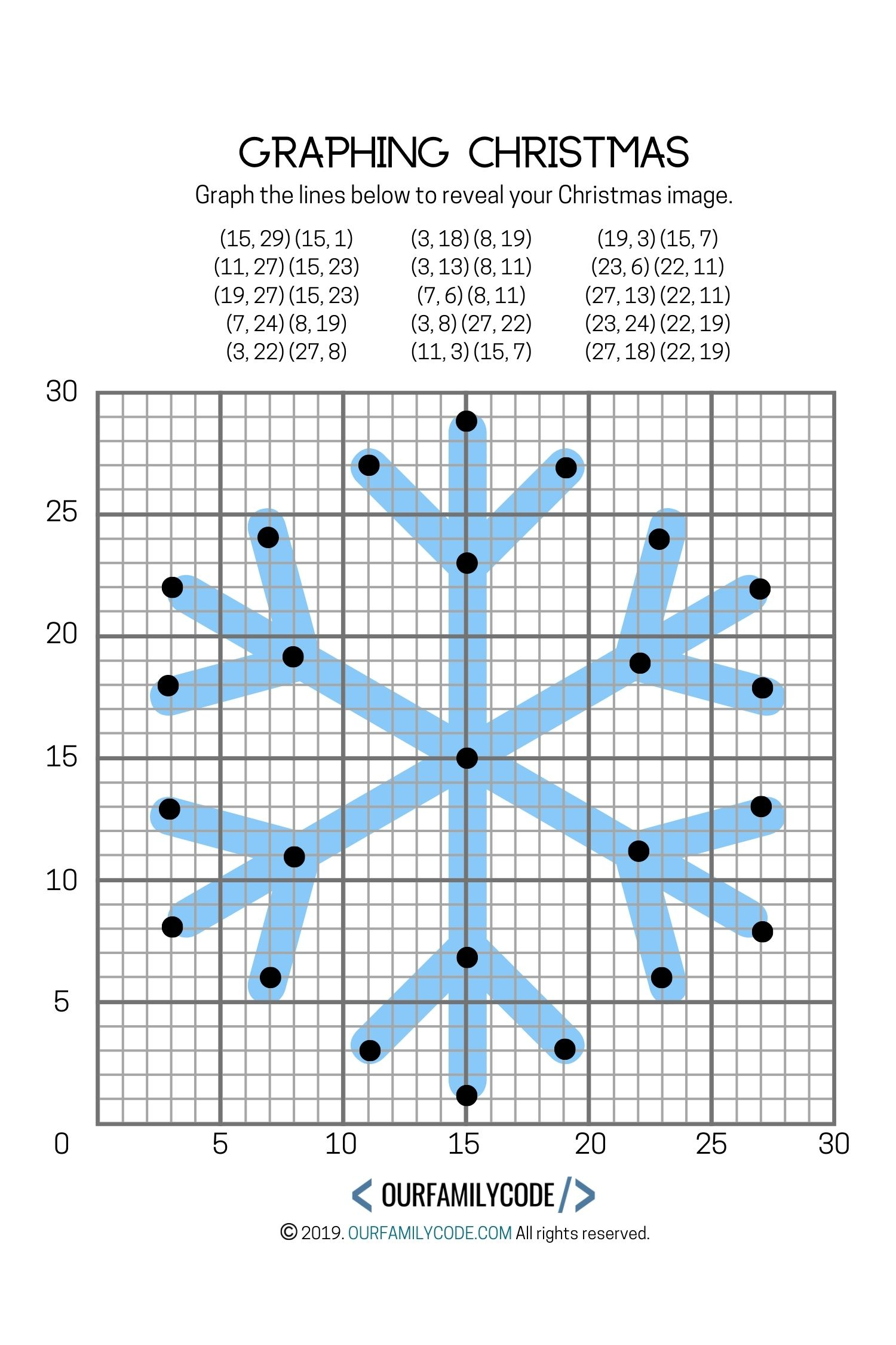 Graphing Christmas Coordinates Math Art Activity - Our Family Code with Free Printable Christmas Coordinate Graphing Pictures Worksheets