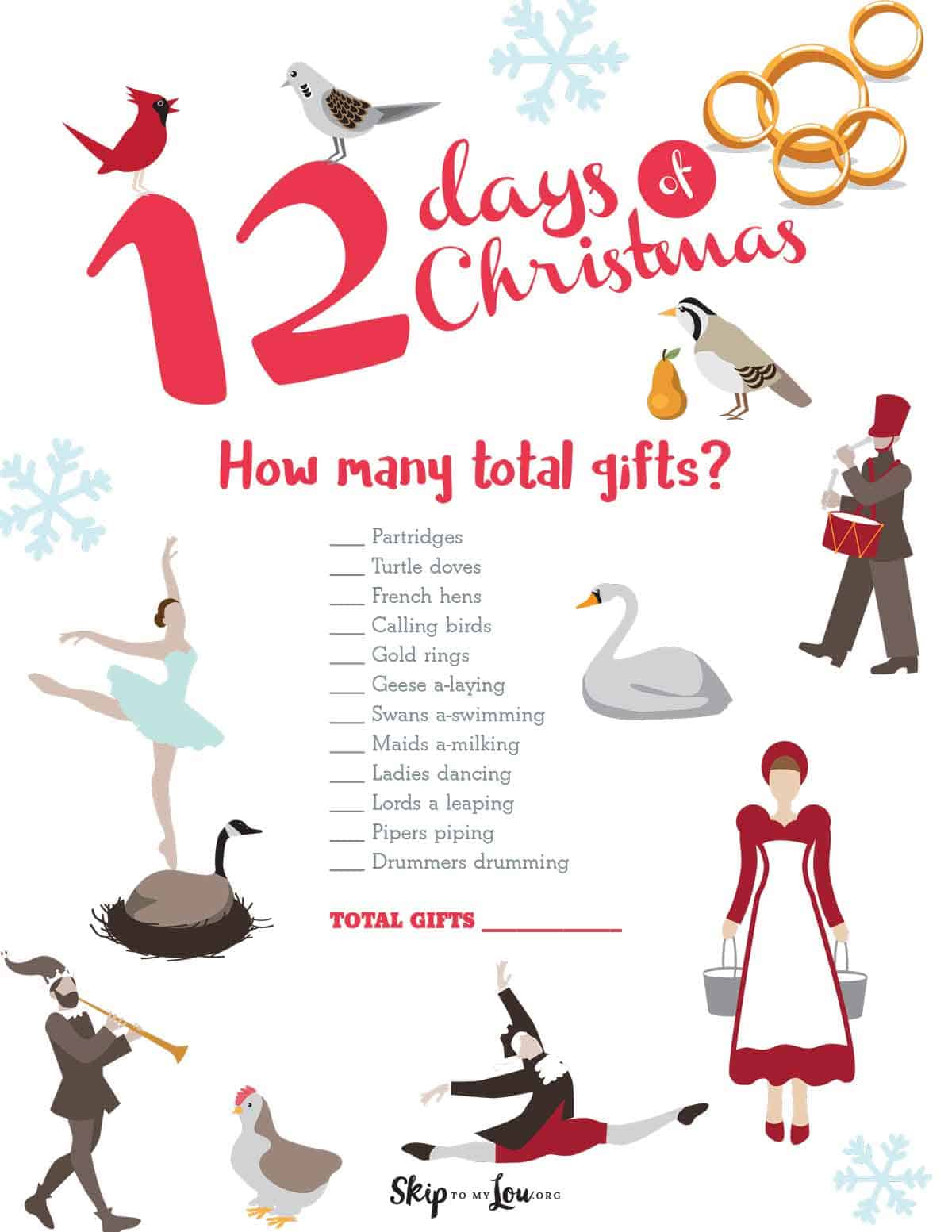 How Many Gifts In 12 Days Of Christmas | Skip To My Lou within Printable 12 Days of Christmas List