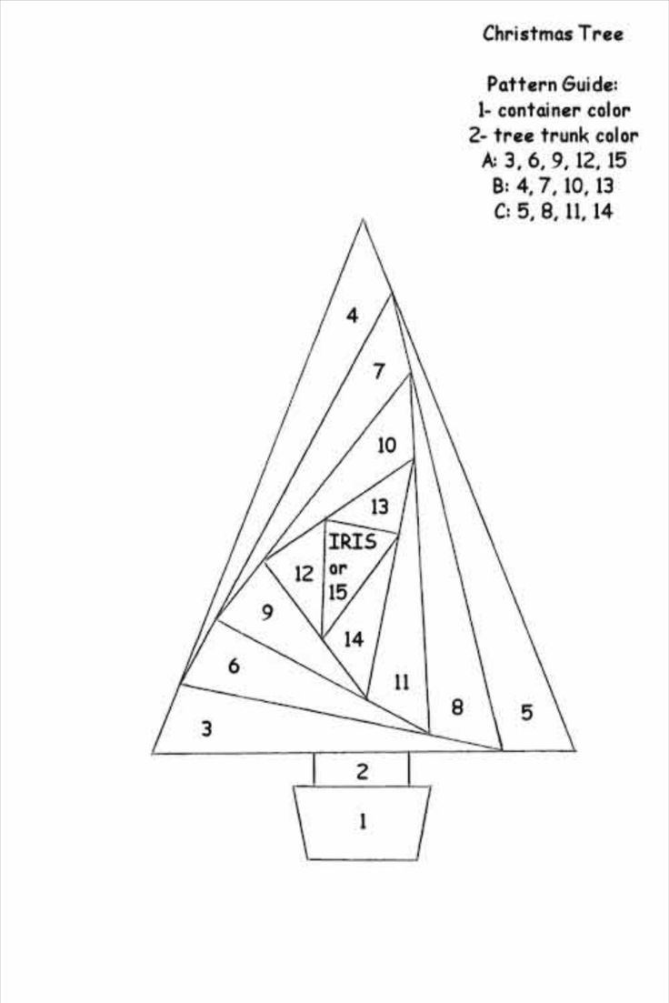 Iris Folding - Exemples Et Modèles Motif Sapin with regard to Christmas Iris Folding Templates Printable Free