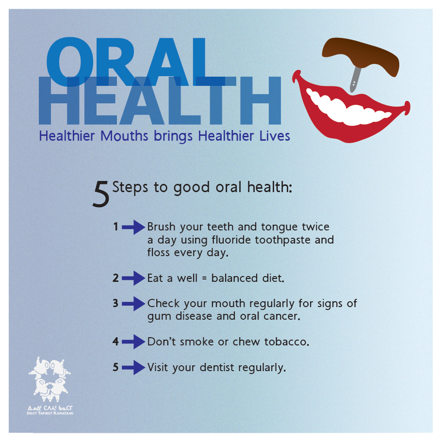 New Year, New You: Dental Health Awareness in New Year Dental Quotes