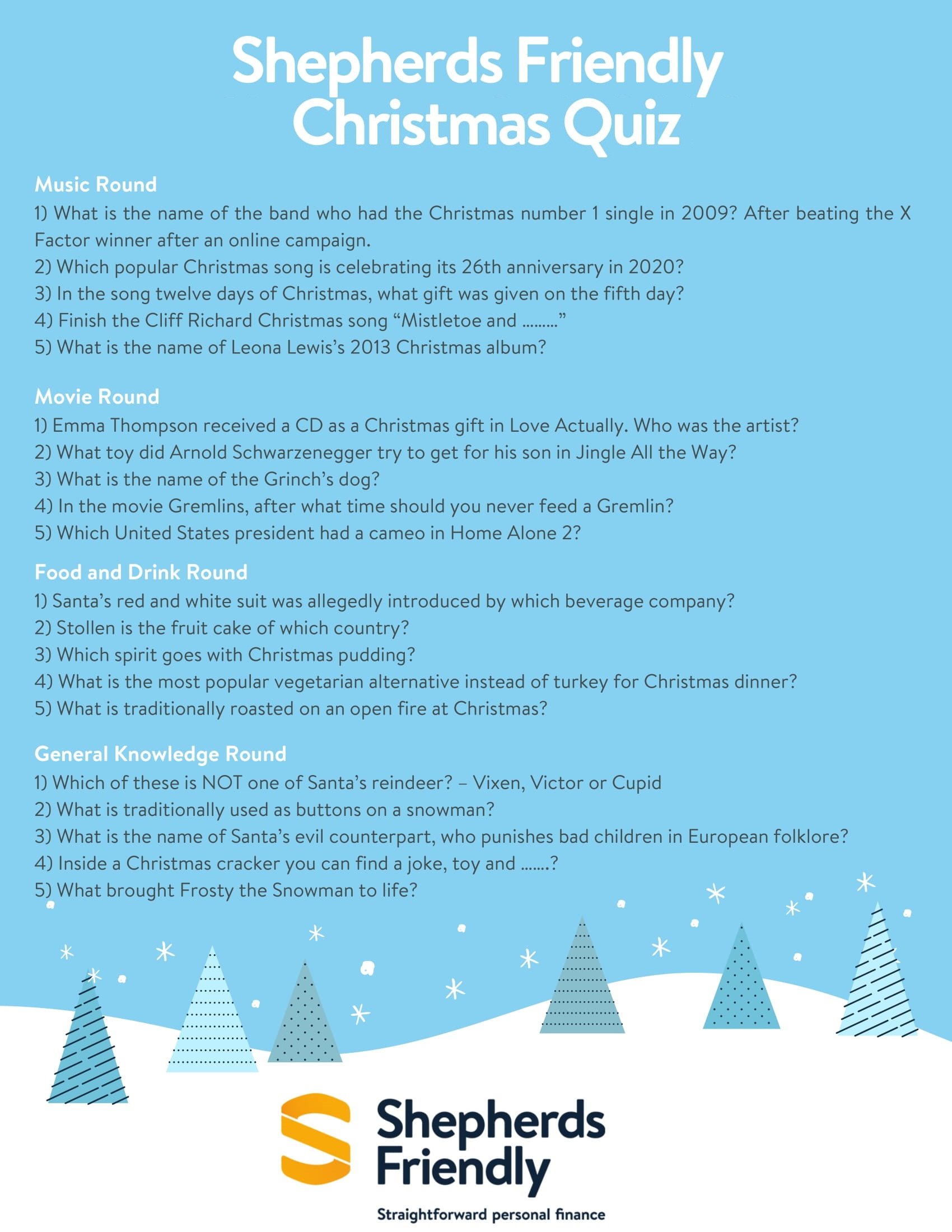 Printable Christmas Quiz | Shepherds Friendly within Free Printable Christmas Quizzes with Answers