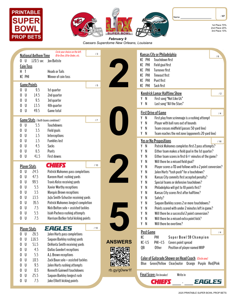 2025 Super Bowl Lix 59 Prop Bet Sheet : R/Printsuperbowlpropbet with regard to Printable Super Bowl 59 Prop Bets