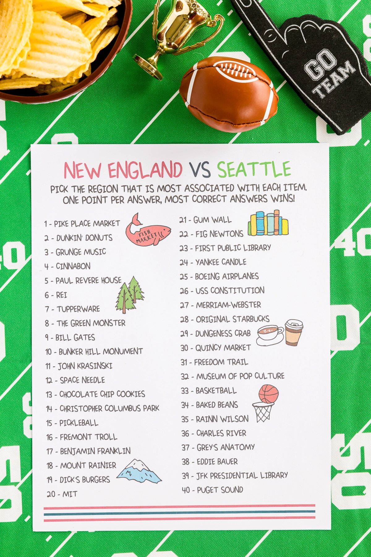 26 Best Super Bowl Party Games For Football Fans intended for Super Bowl Guessing Game 2026 Printable