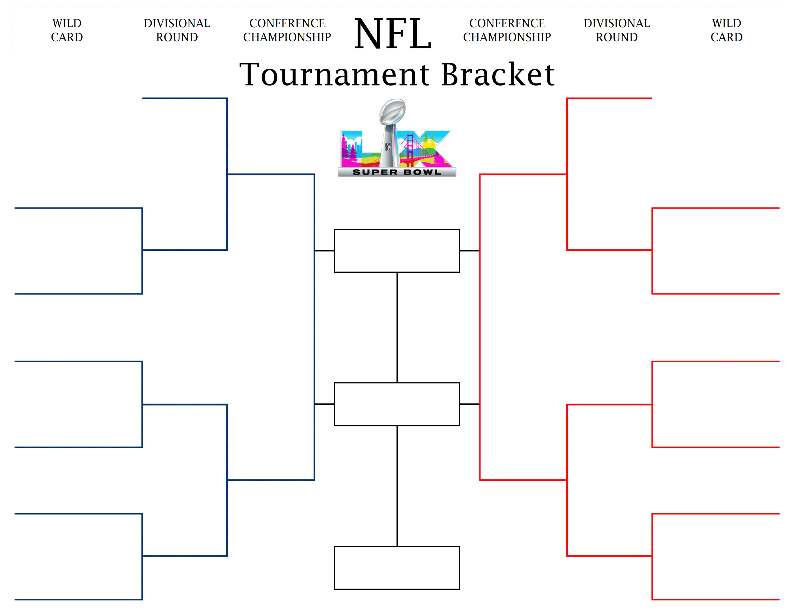 Fill This Blank Nfl Playoff Bracket: Printable 2026 Super Bowl throughout Printable Super Bowl Bracket 2026