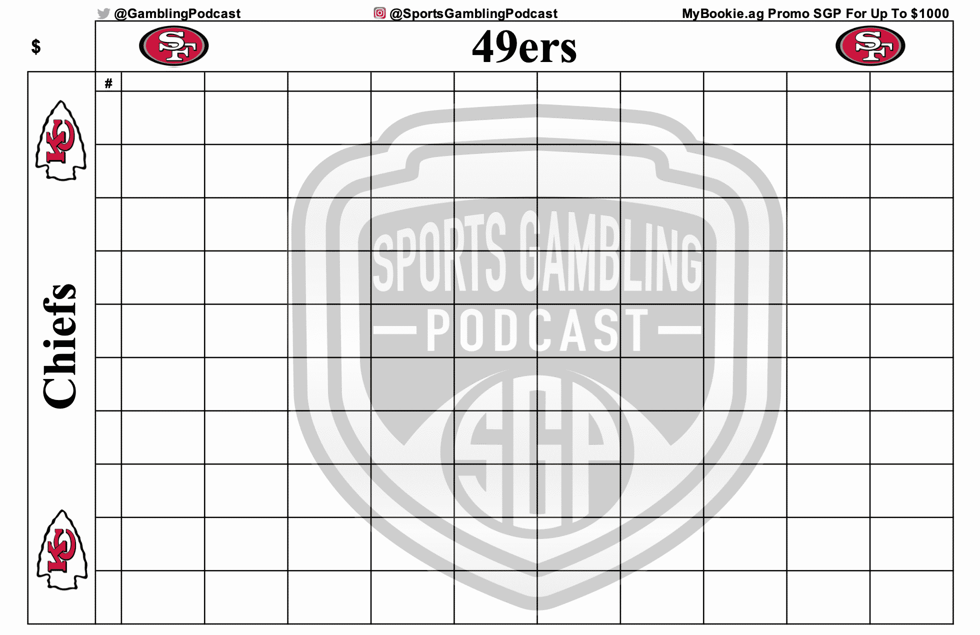 Printable Super Bowl 54 Squares Grid - Sports Gambling Podcast with Printable Super Bowl 54 Squares