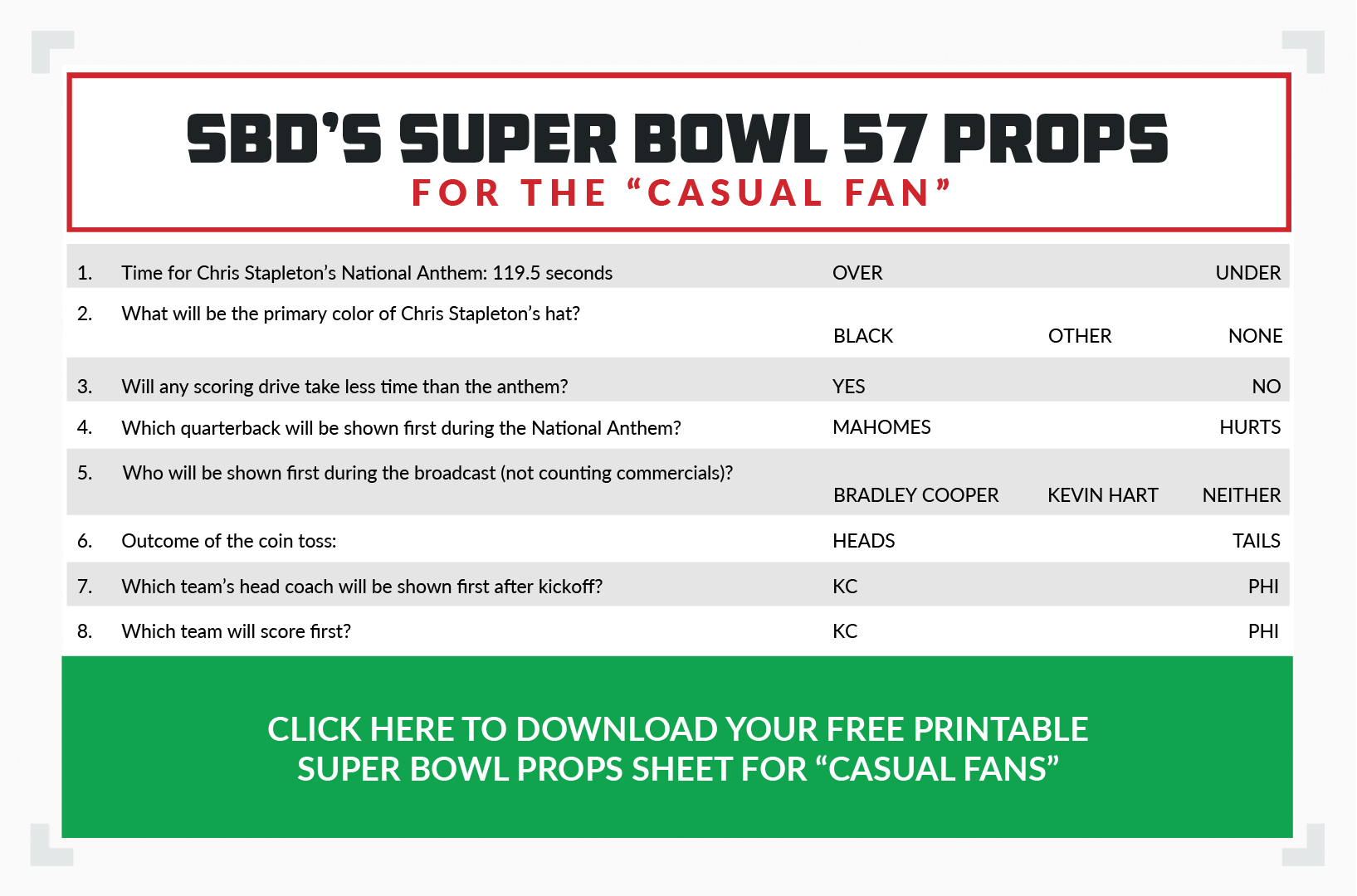 Printable Super Bowl 57 Props Sheet - Download The 2023 Sheet with Super Bowl Prop Bets Sheet Printable
